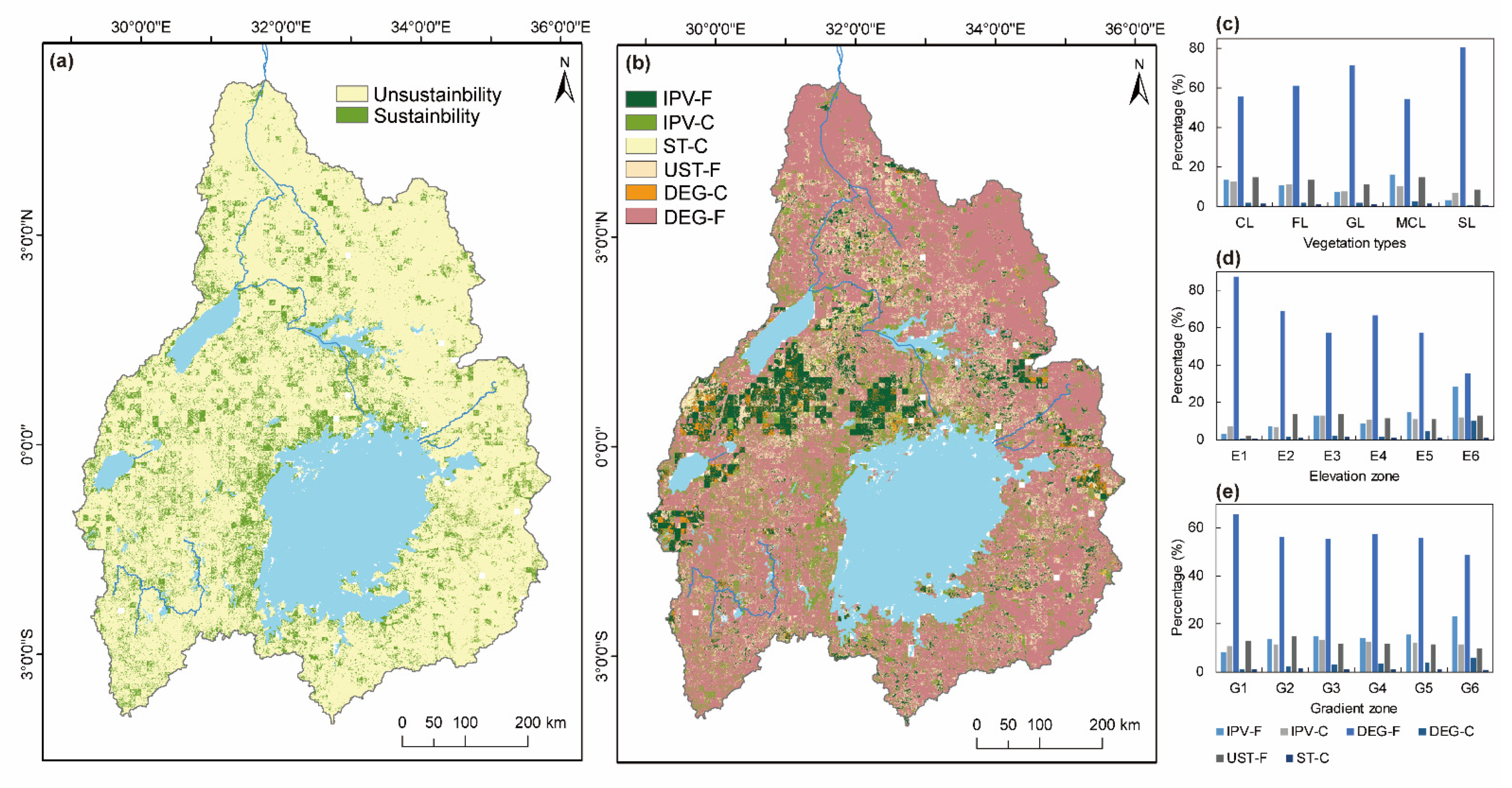 Remotesensing 13 03648 g007 550