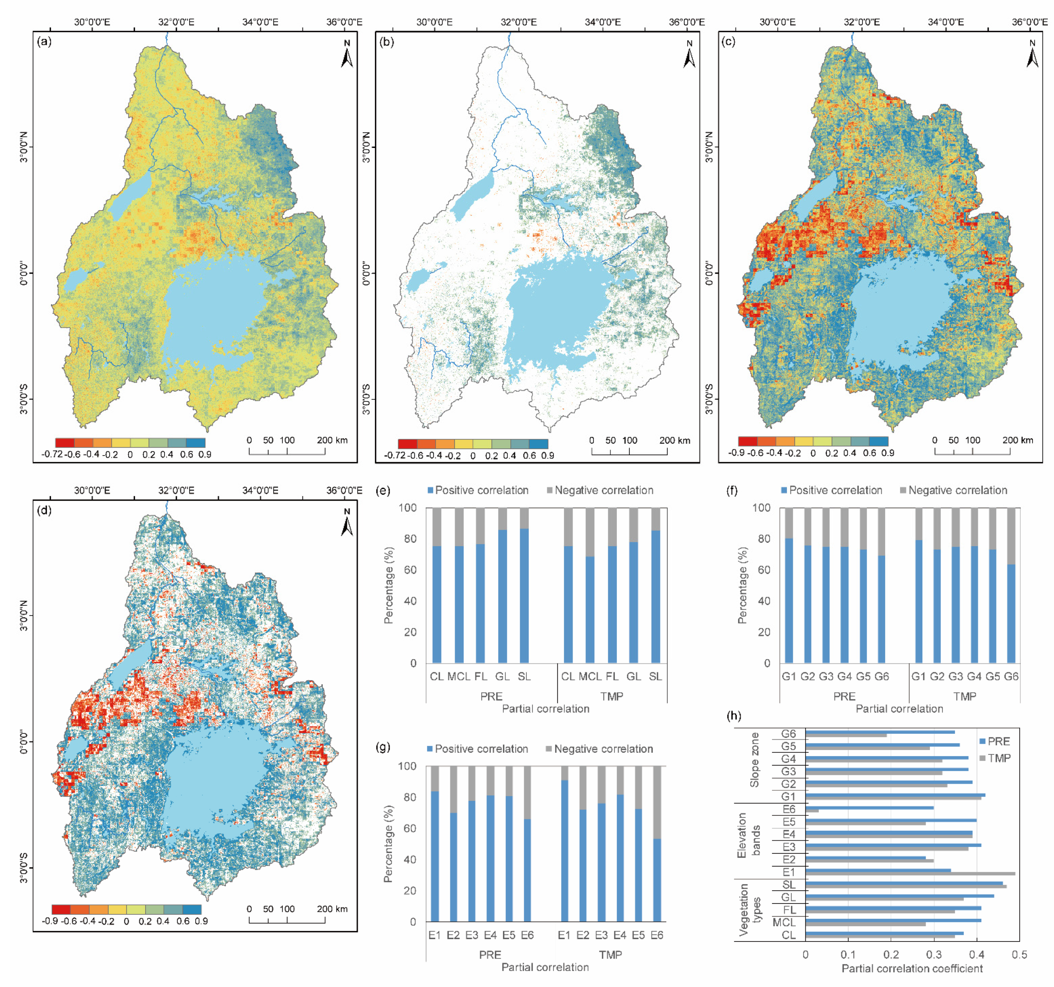 Remotesensing 13 03648 g008 550