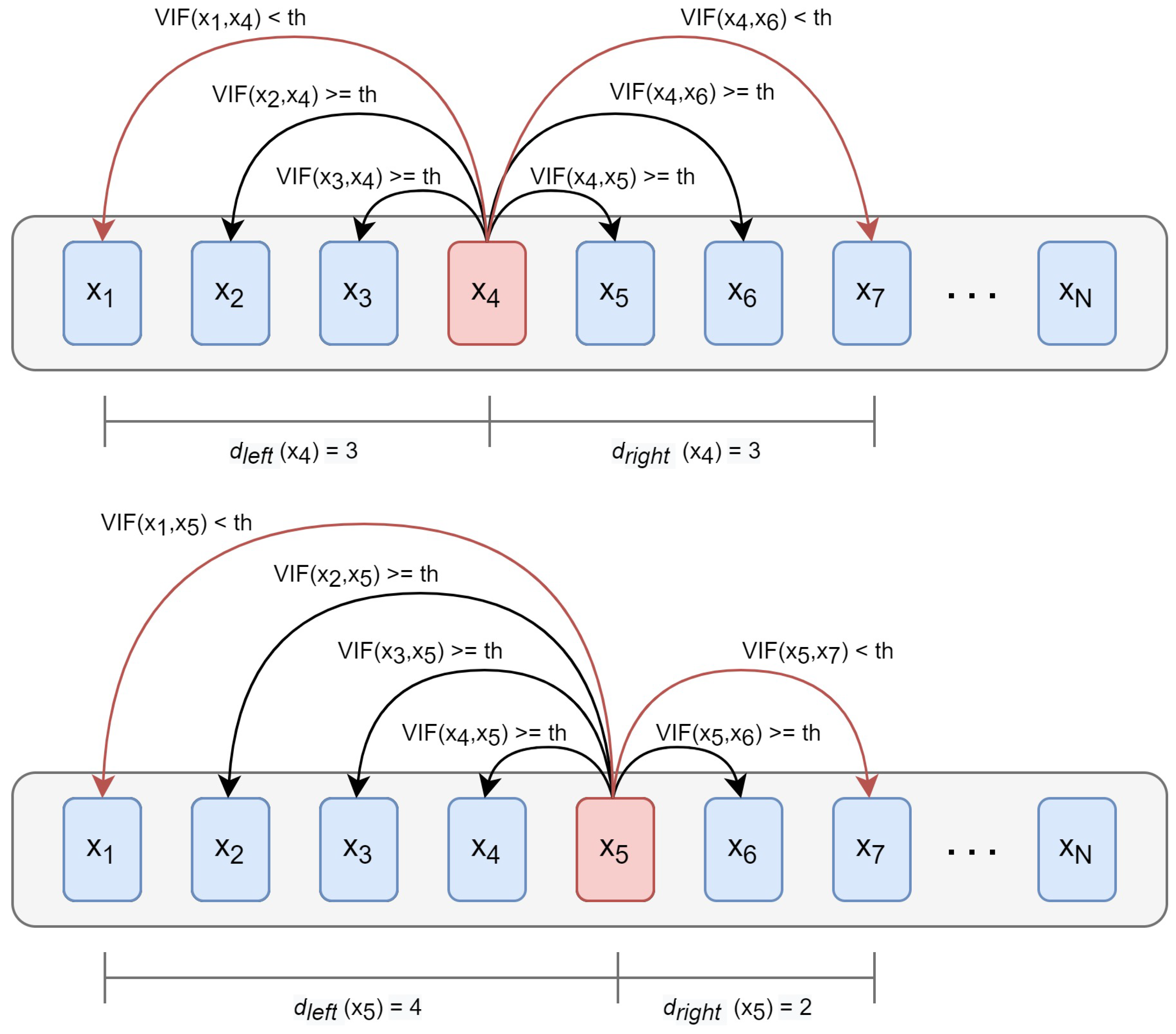 Remotesensing 13 03649 g003