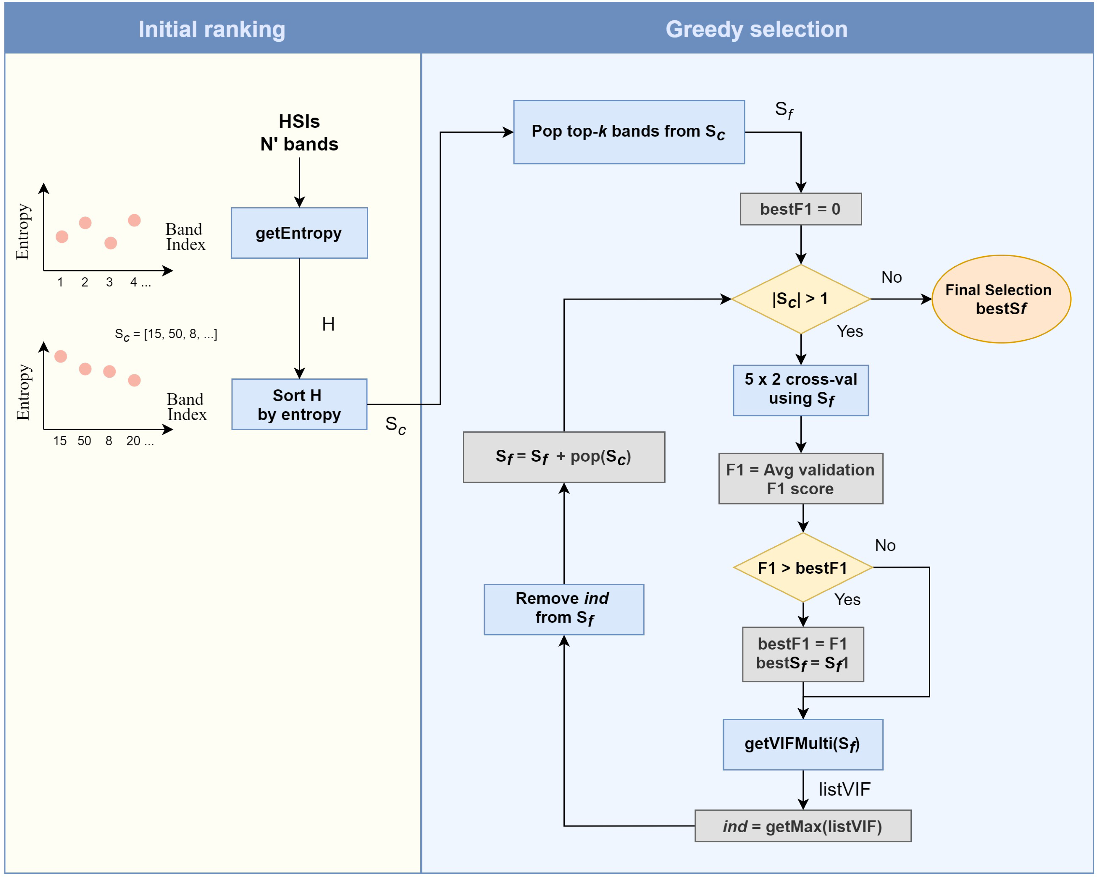 Remotesensing 13 03649 g007