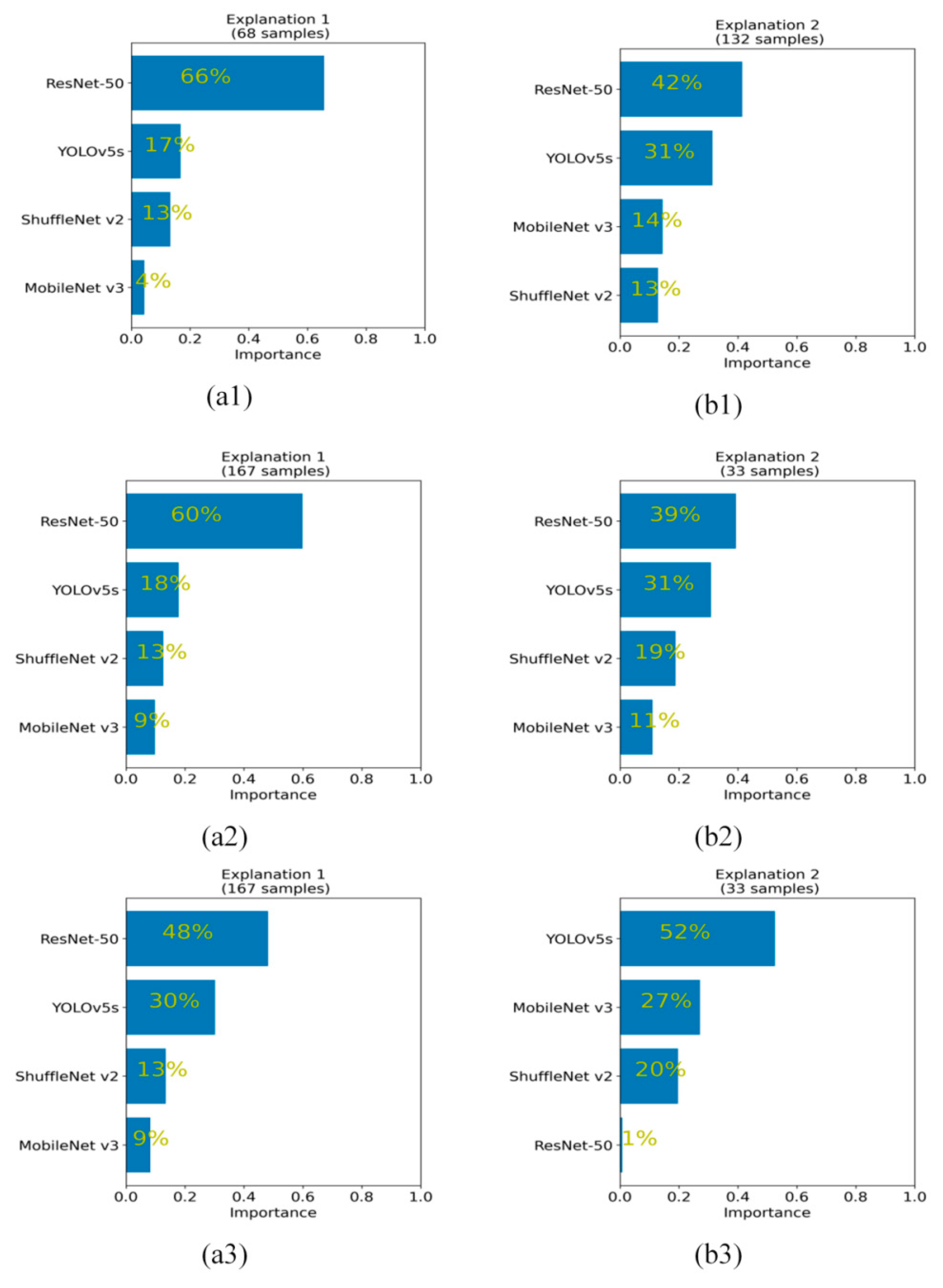 Remotesensing 13 03650 g005 550