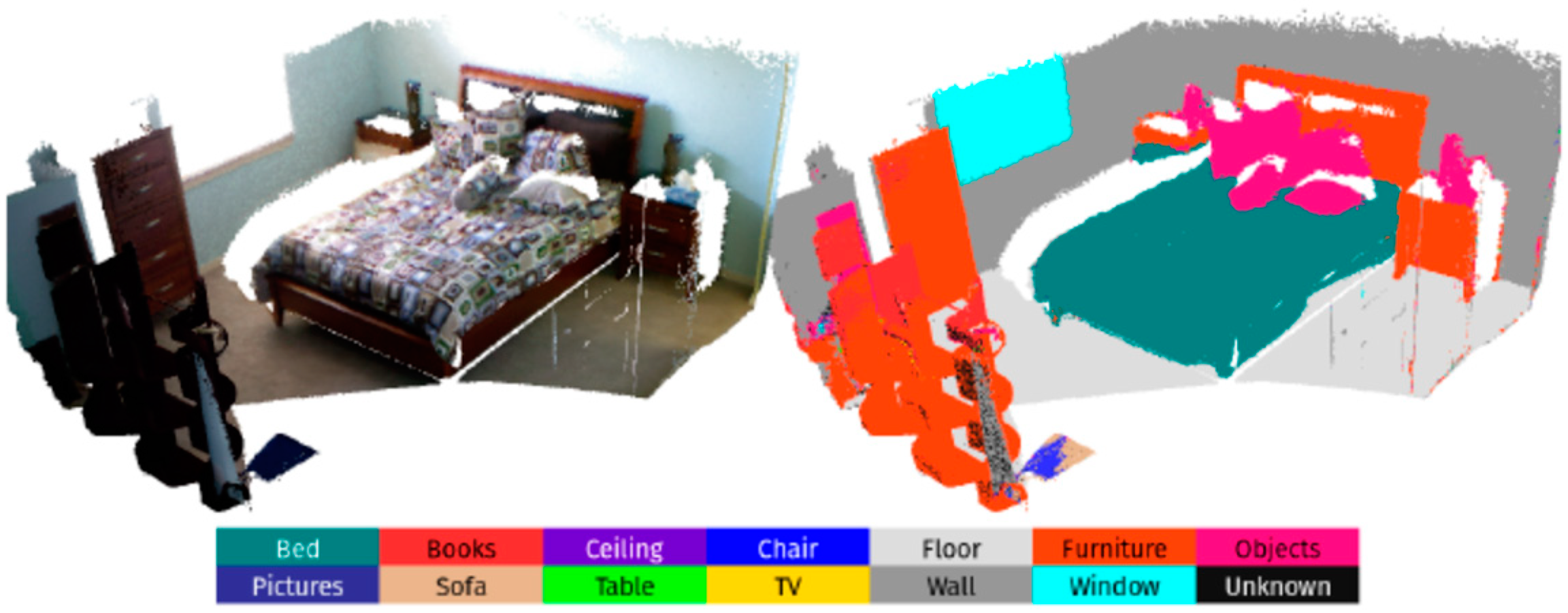 Remotesensing 13 03651 g001 550