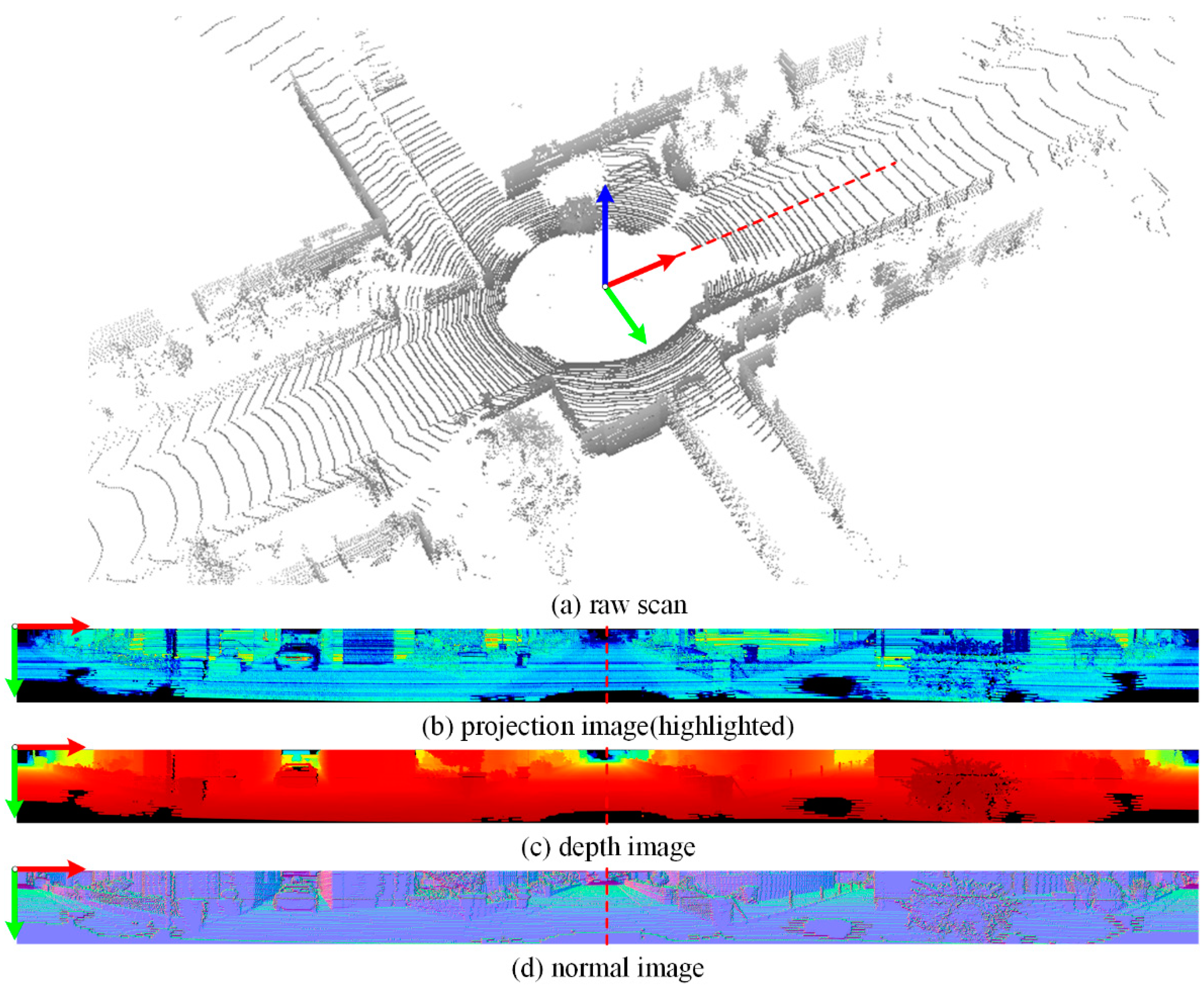 Remotesensing 13 03651 g004 550