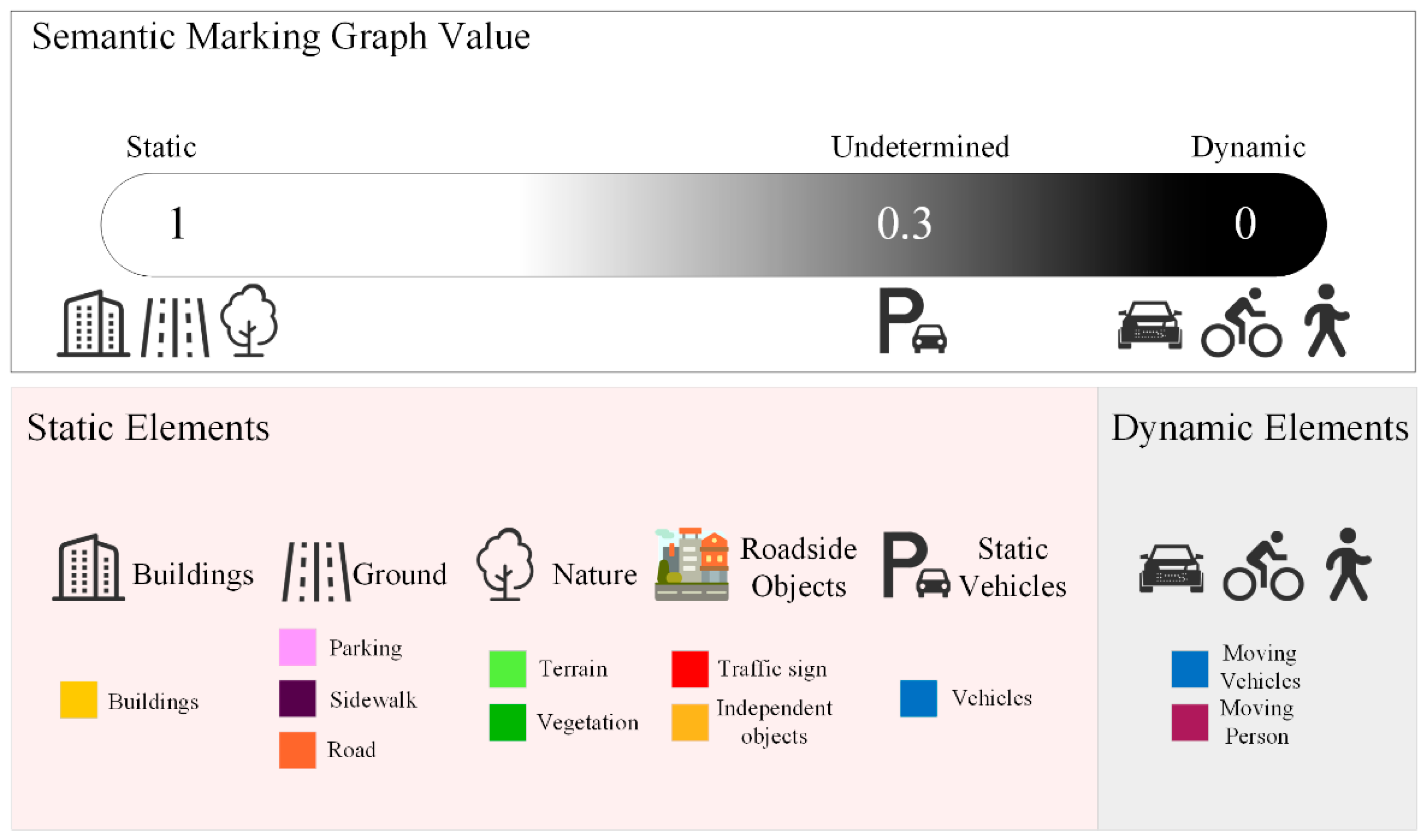 Remotesensing 13 03651 g006 550