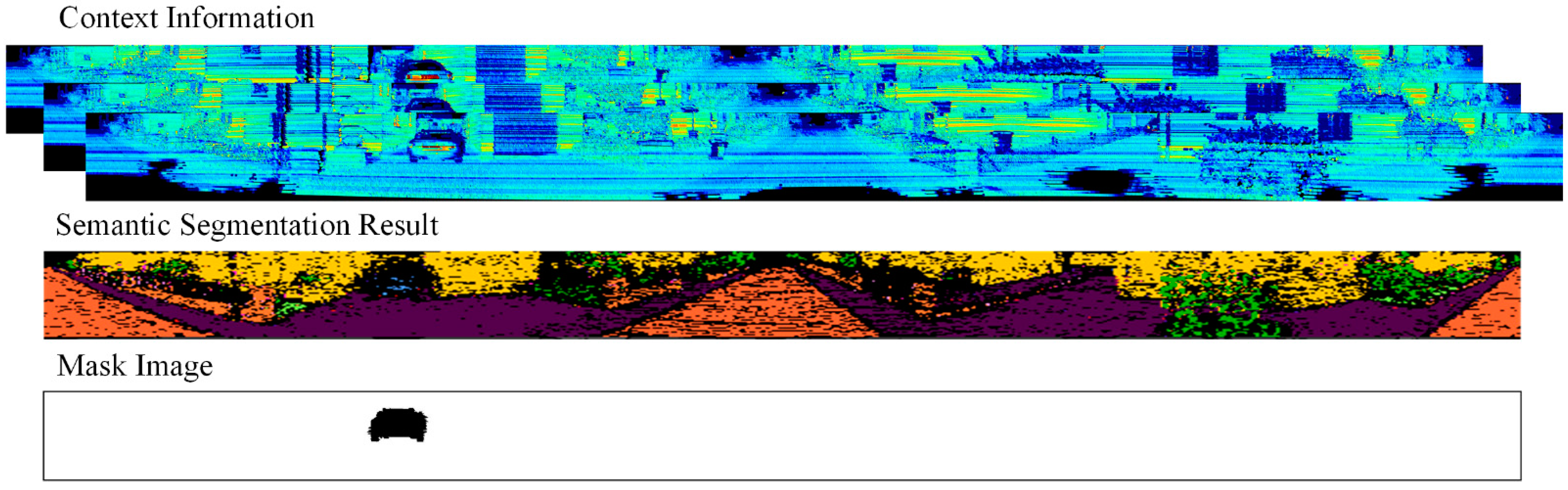 Remotesensing 13 03651 g007 550