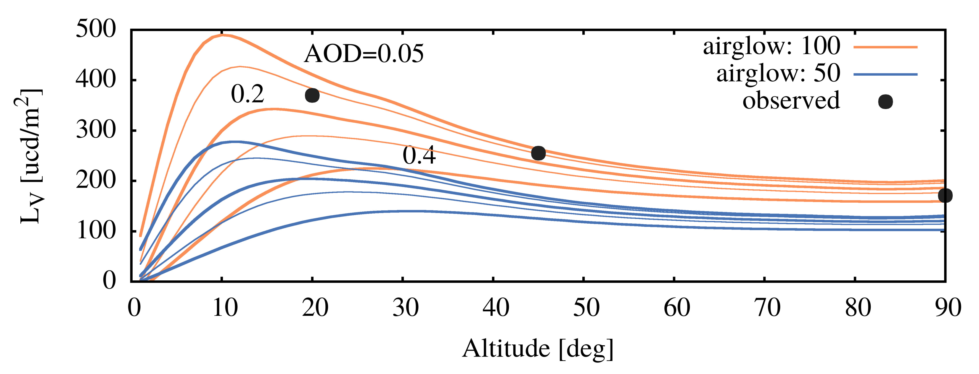 Remotesensing 13 03653 g003