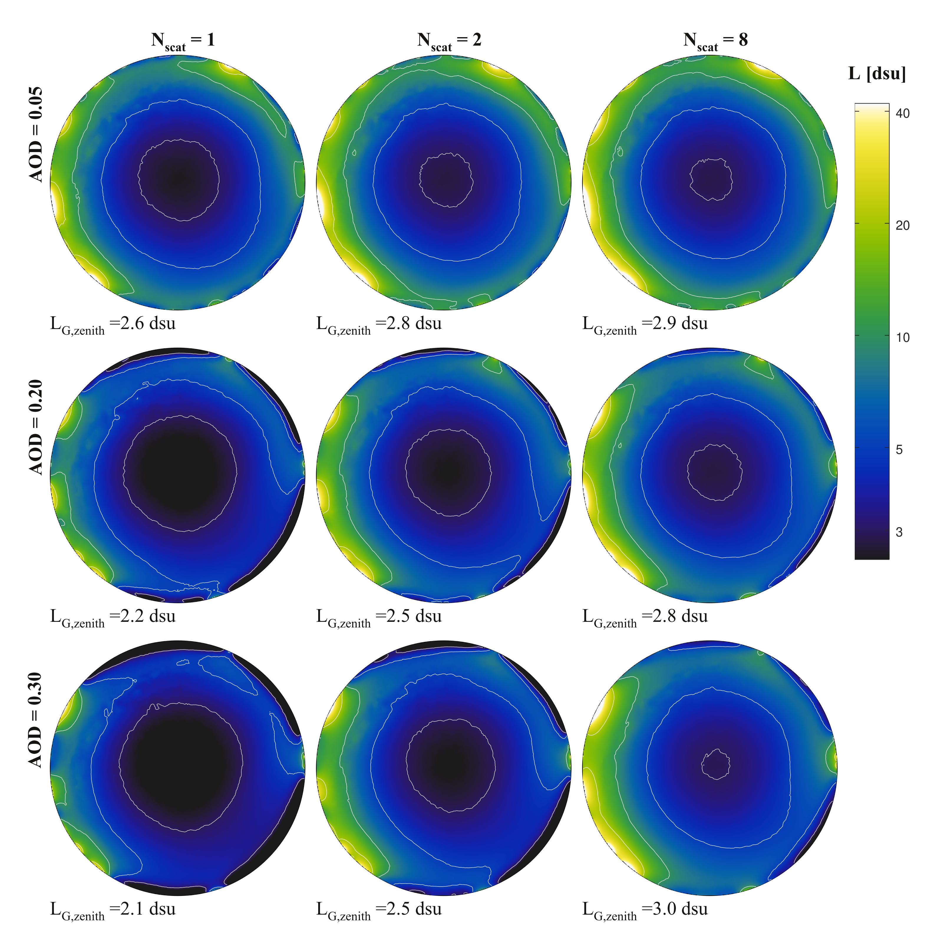 Remotesensing 13 03653 g007
