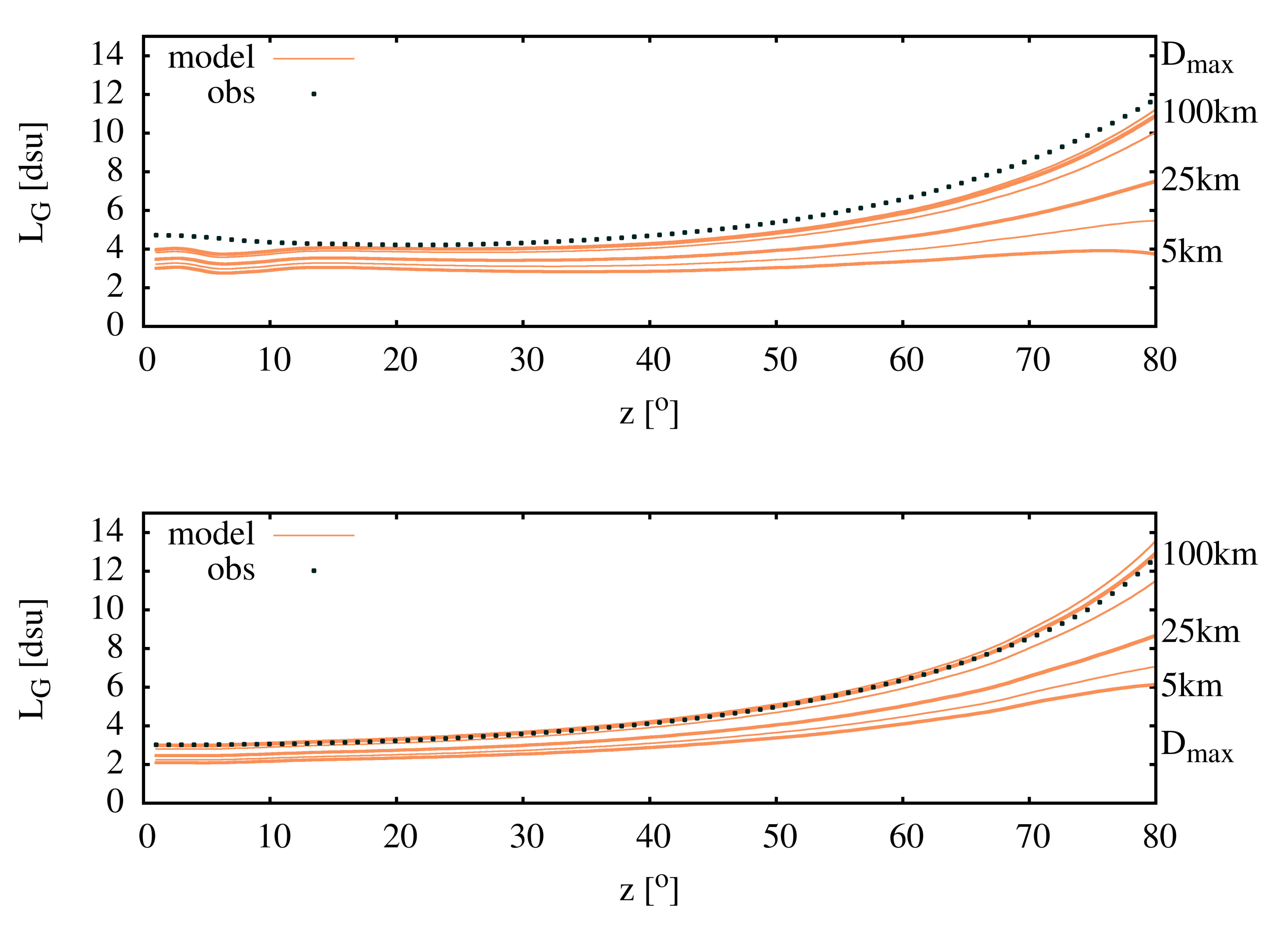 Remotesensing 13 03653 g009