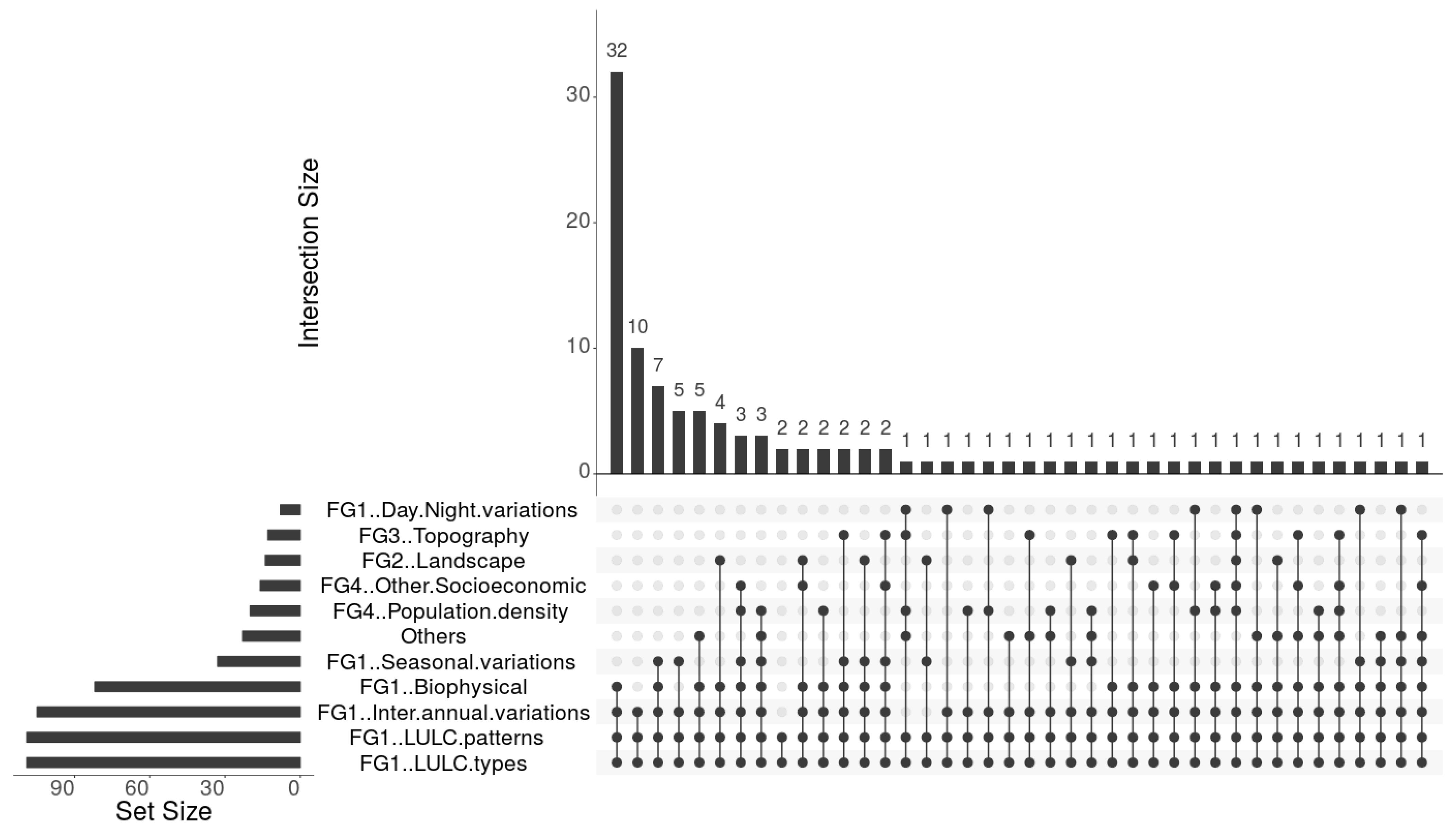 Remotesensing 13 03654 g006