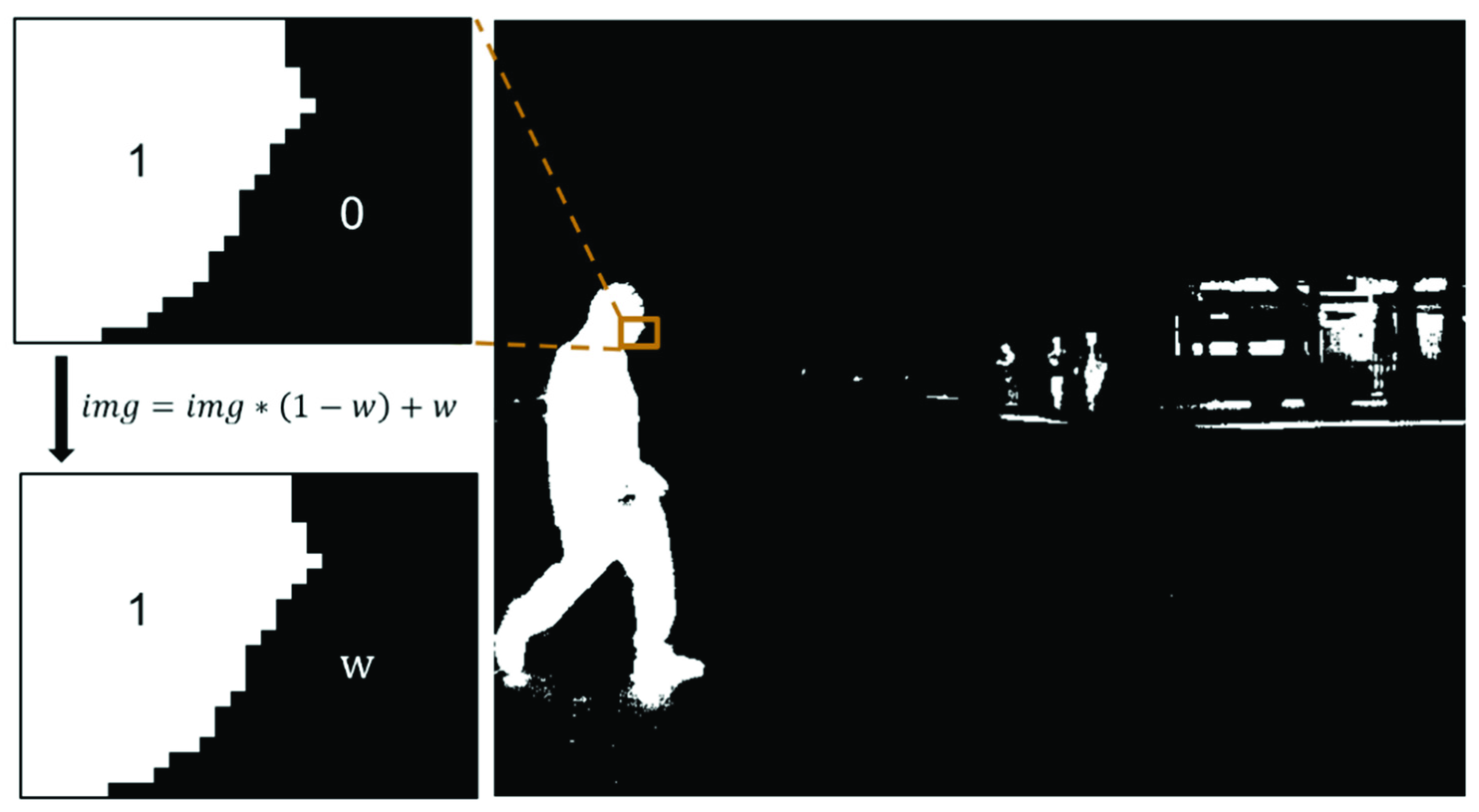 Remotesensing 13 03656 g007 550