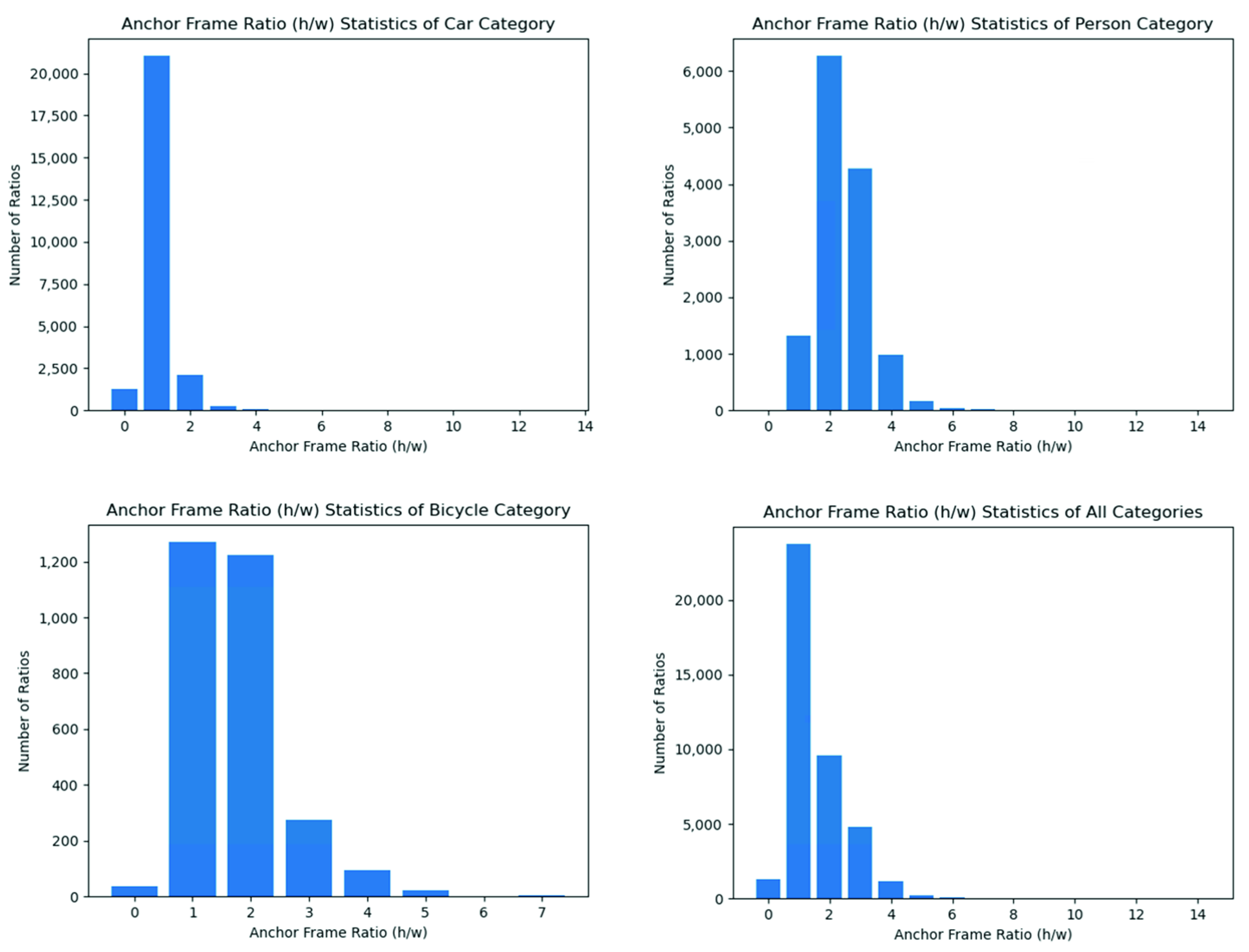 Remotesensing 13 03656 g008 550