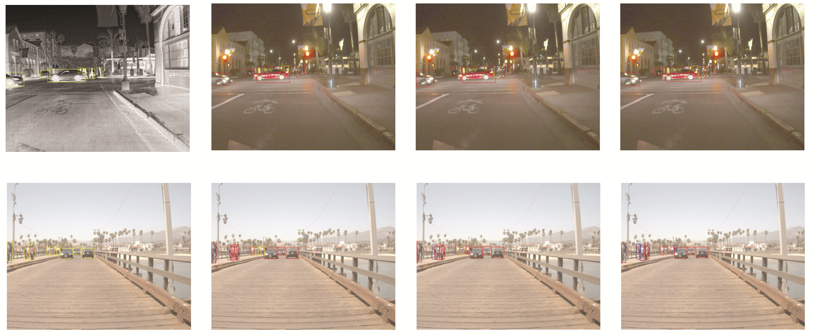 Remotesensing 13 03656 g010a 550