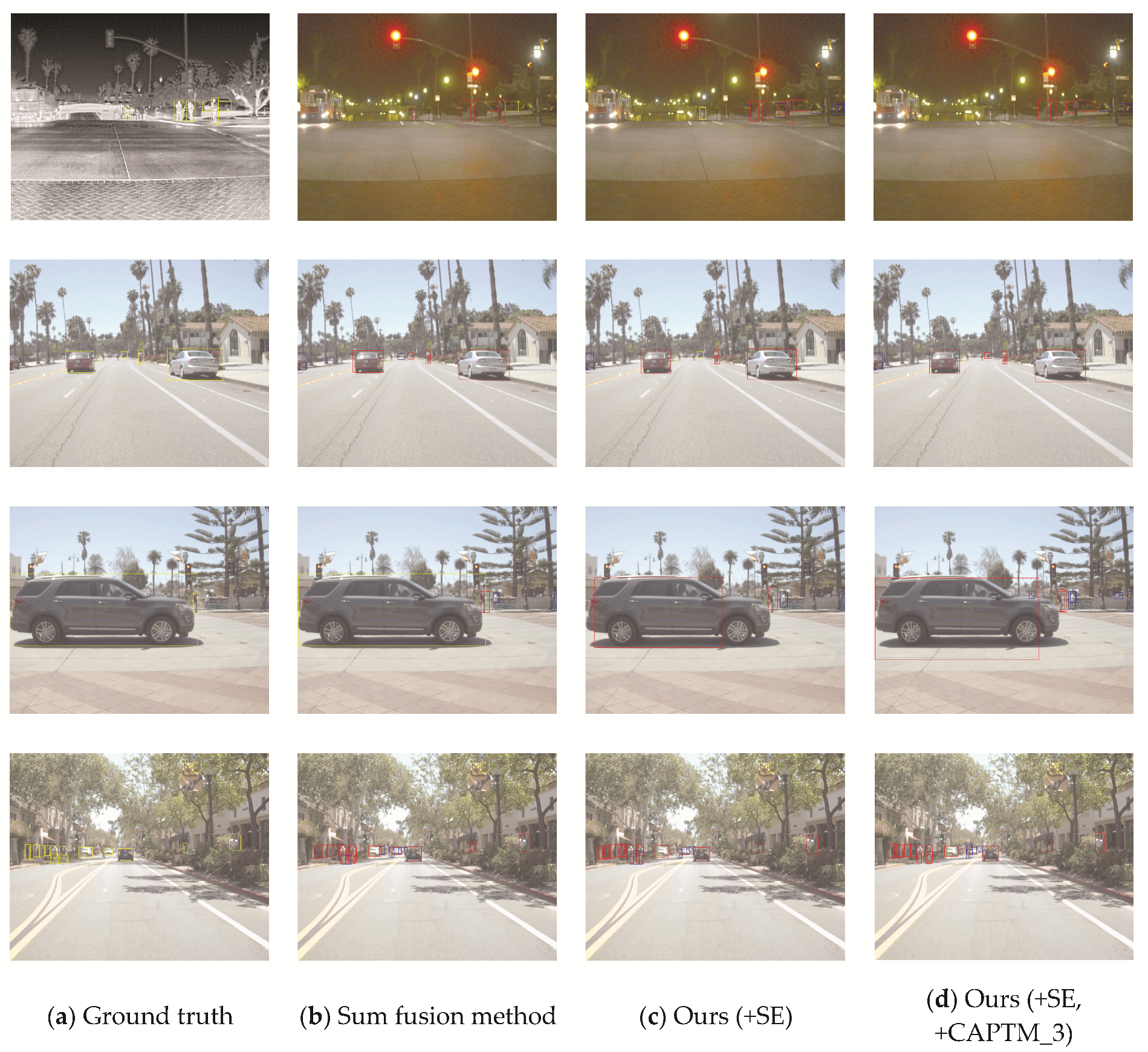 Remotesensing 13 03656 g010b 550