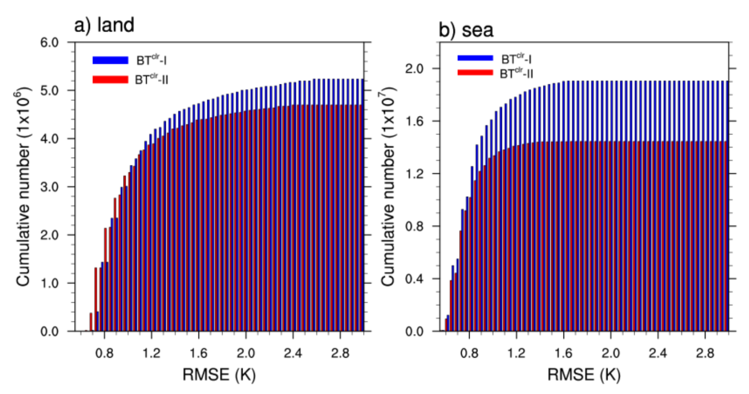 Remotesensing 13 03658 g001