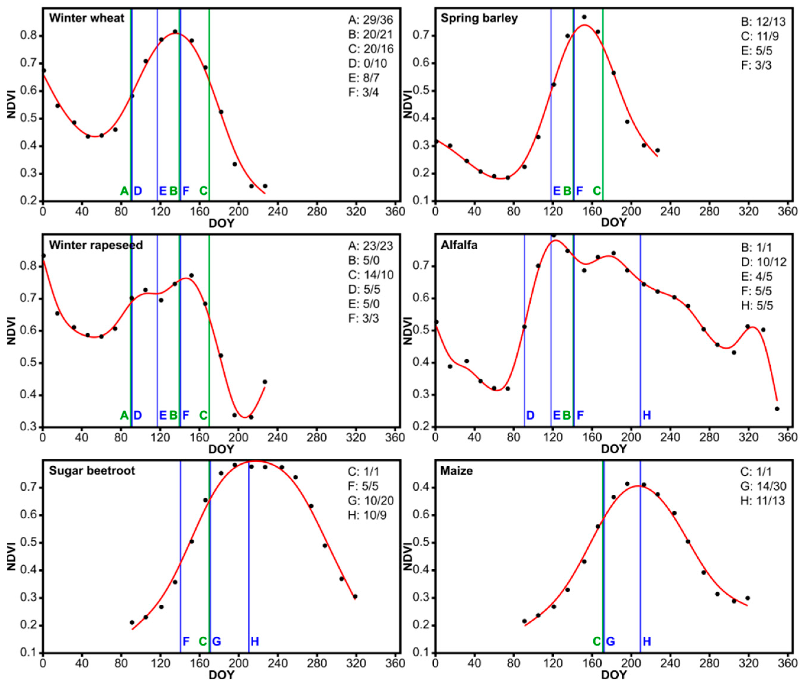Remotesensing 13 03659 g001 550