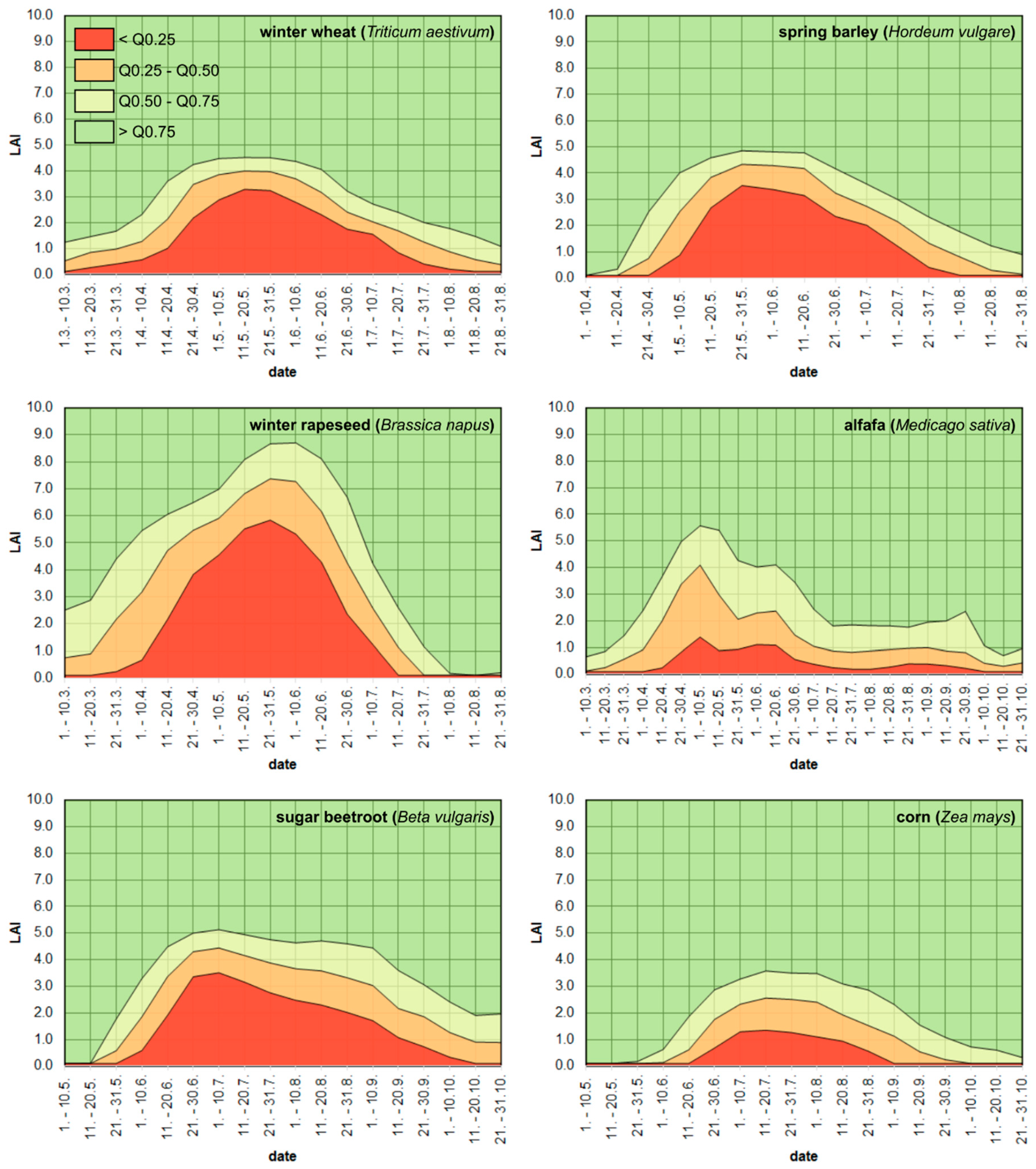 Remotesensing 13 03659 g0a4 550