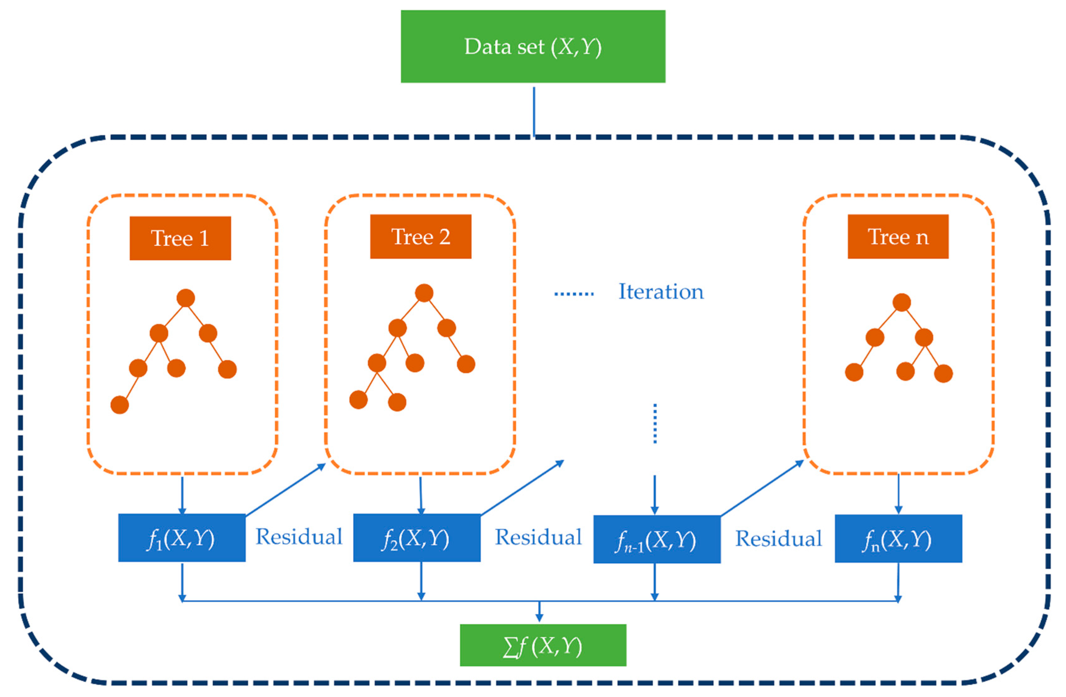 Remotesensing 13 03663 g004