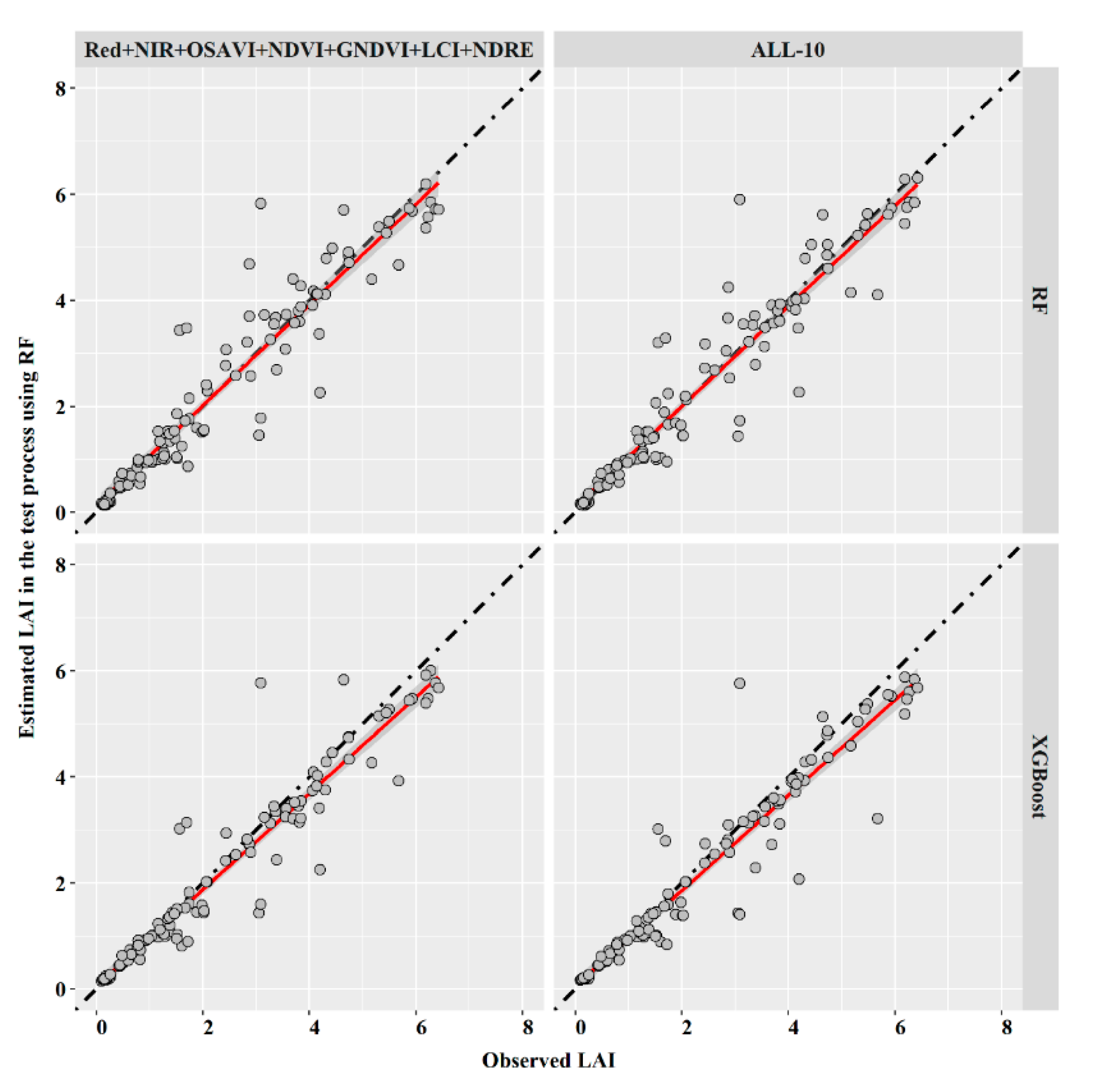 Remotesensing 13 03663 g012