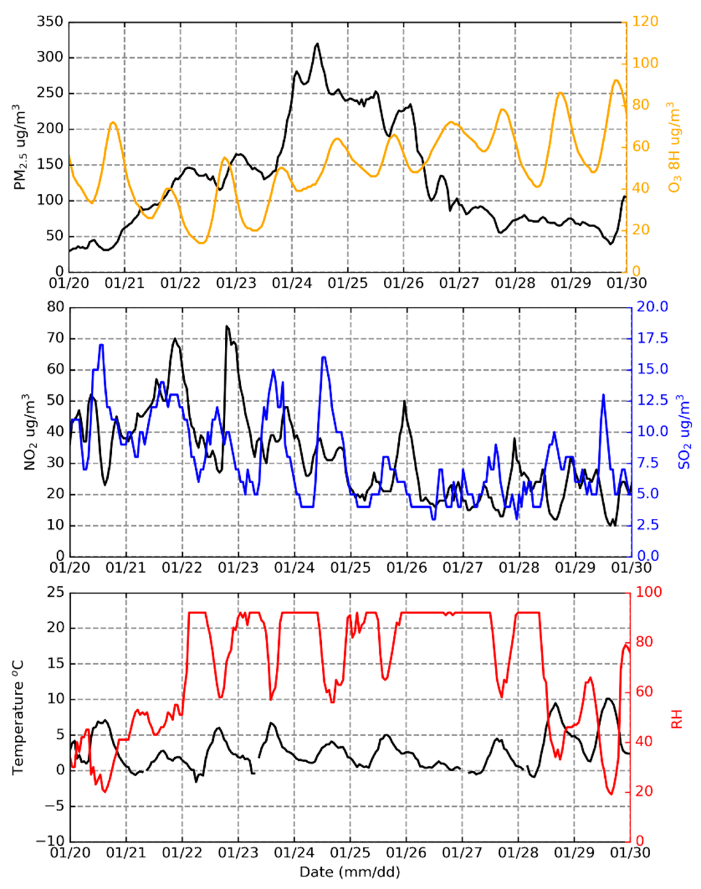 Remotesensing 13 03664 g011