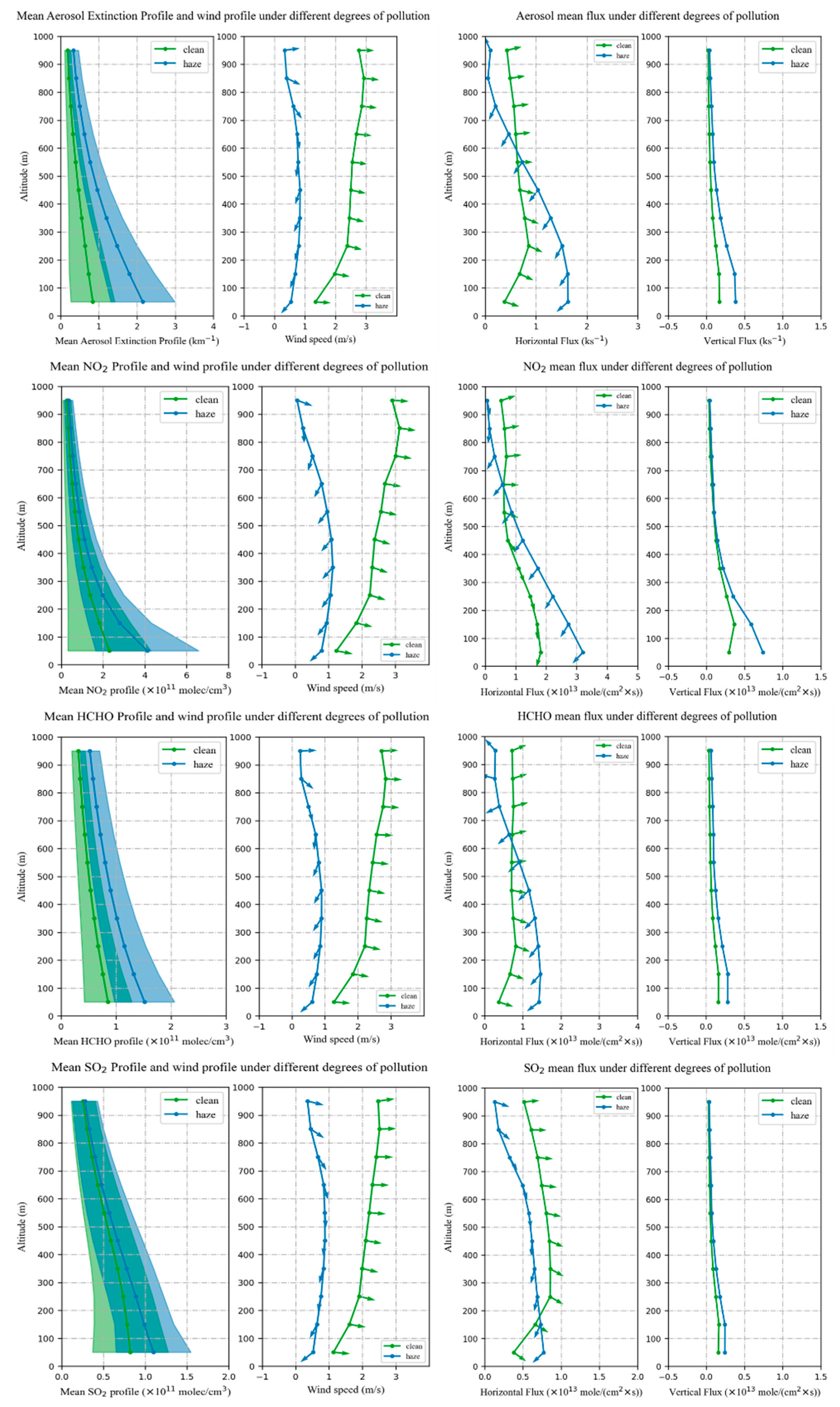 Remotesensing 13 03664 g0a3