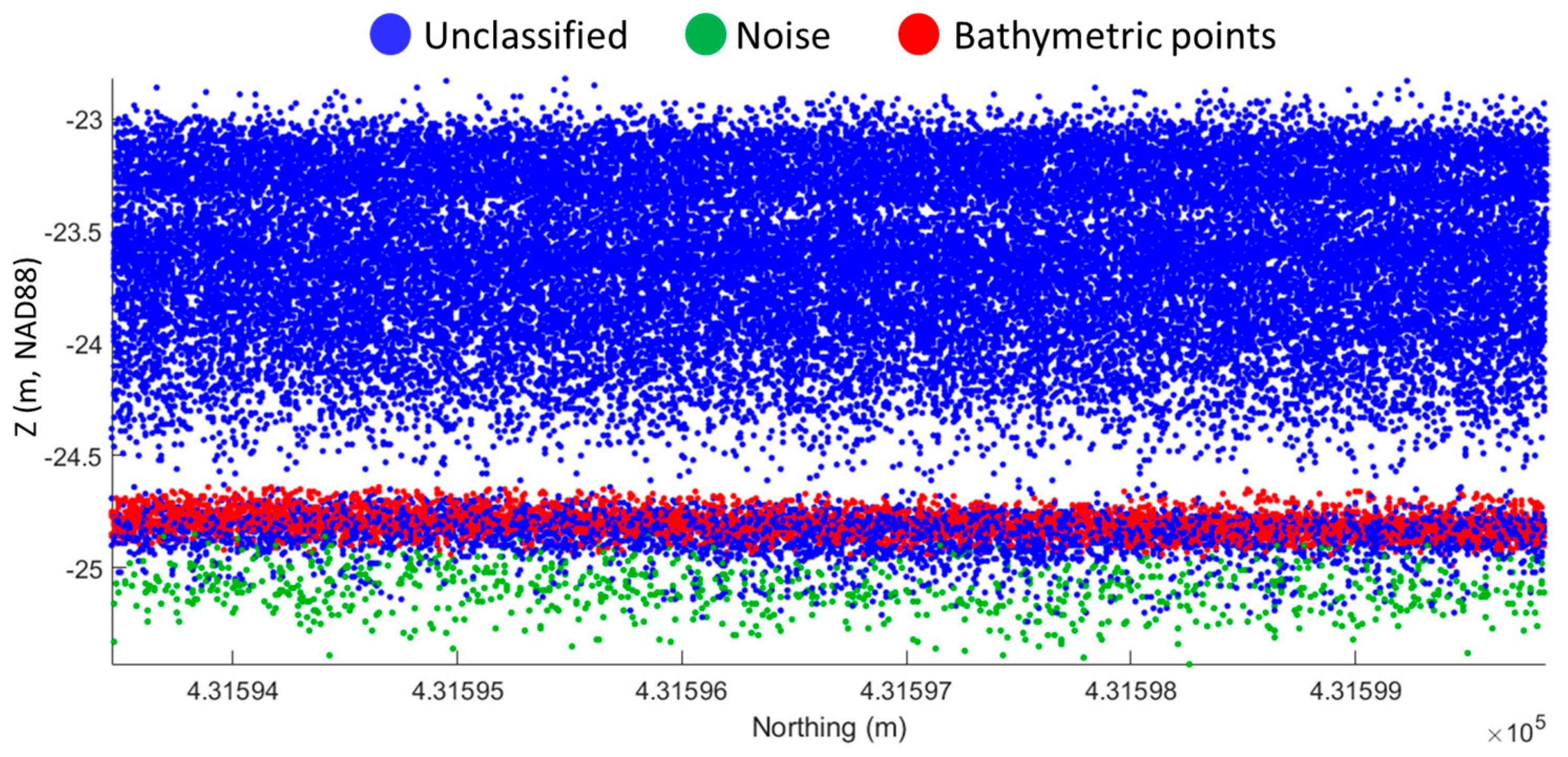 Remotesensing 13 03665 g001 550