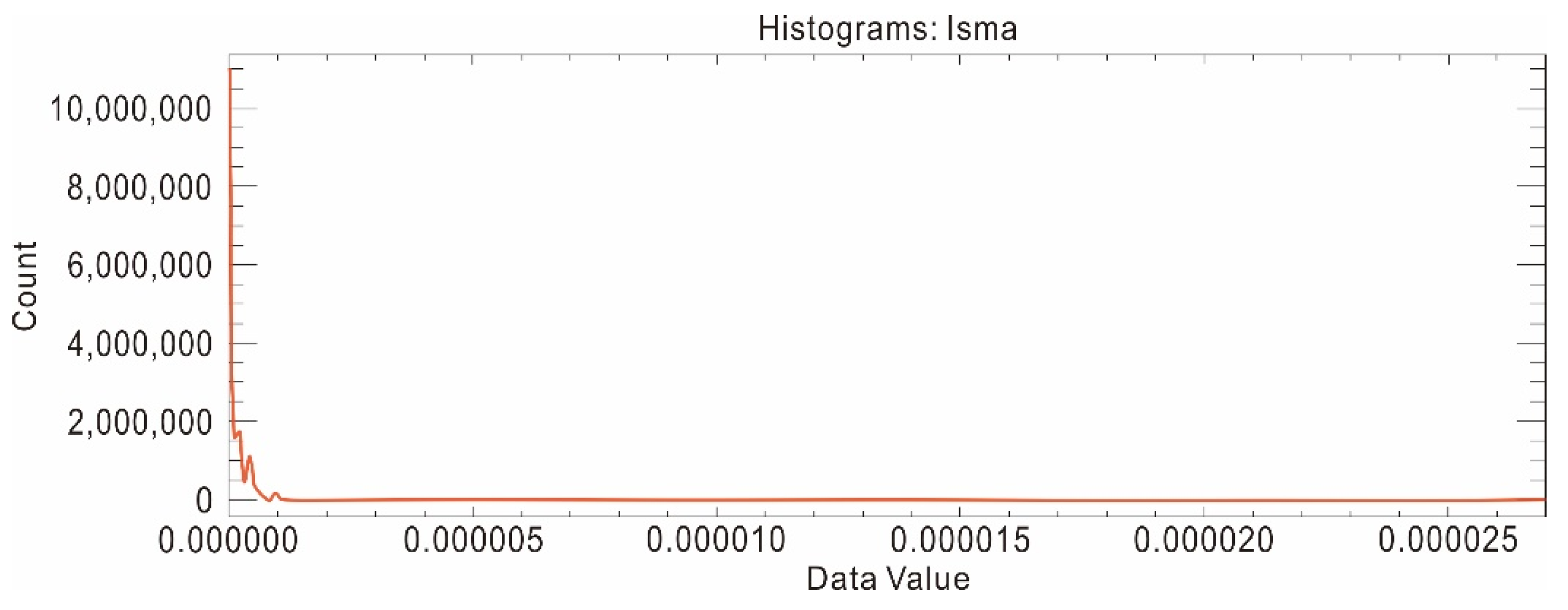 Remotesensing 13 03666 g009