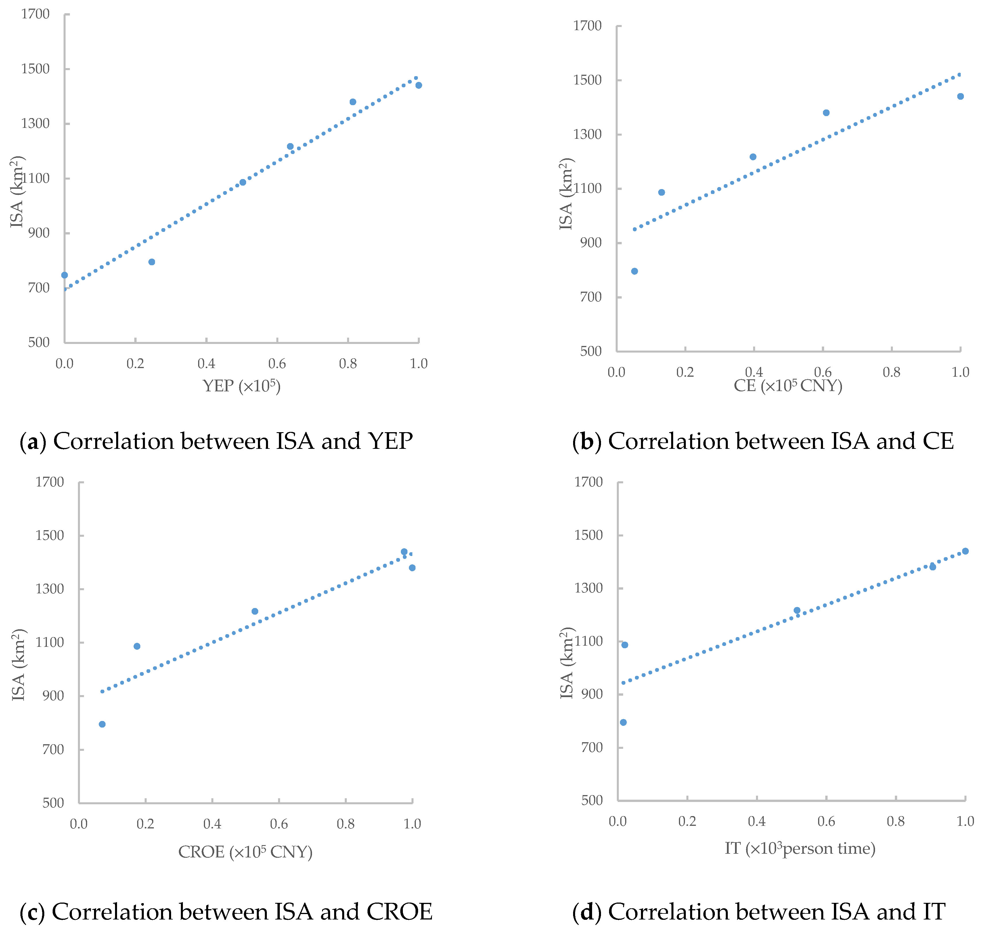 Remotesensing 13 03666 g012