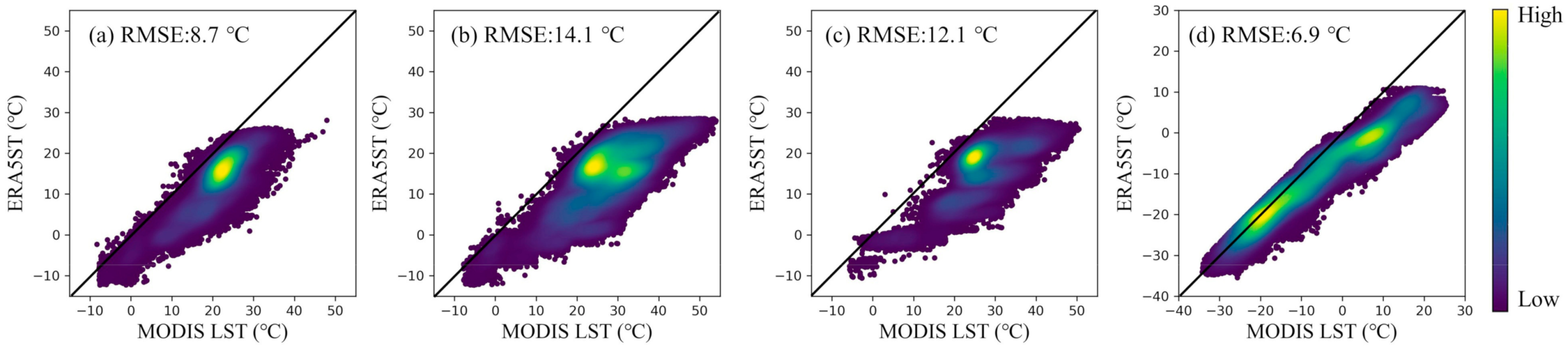 Remotesensing 13 03667 g014