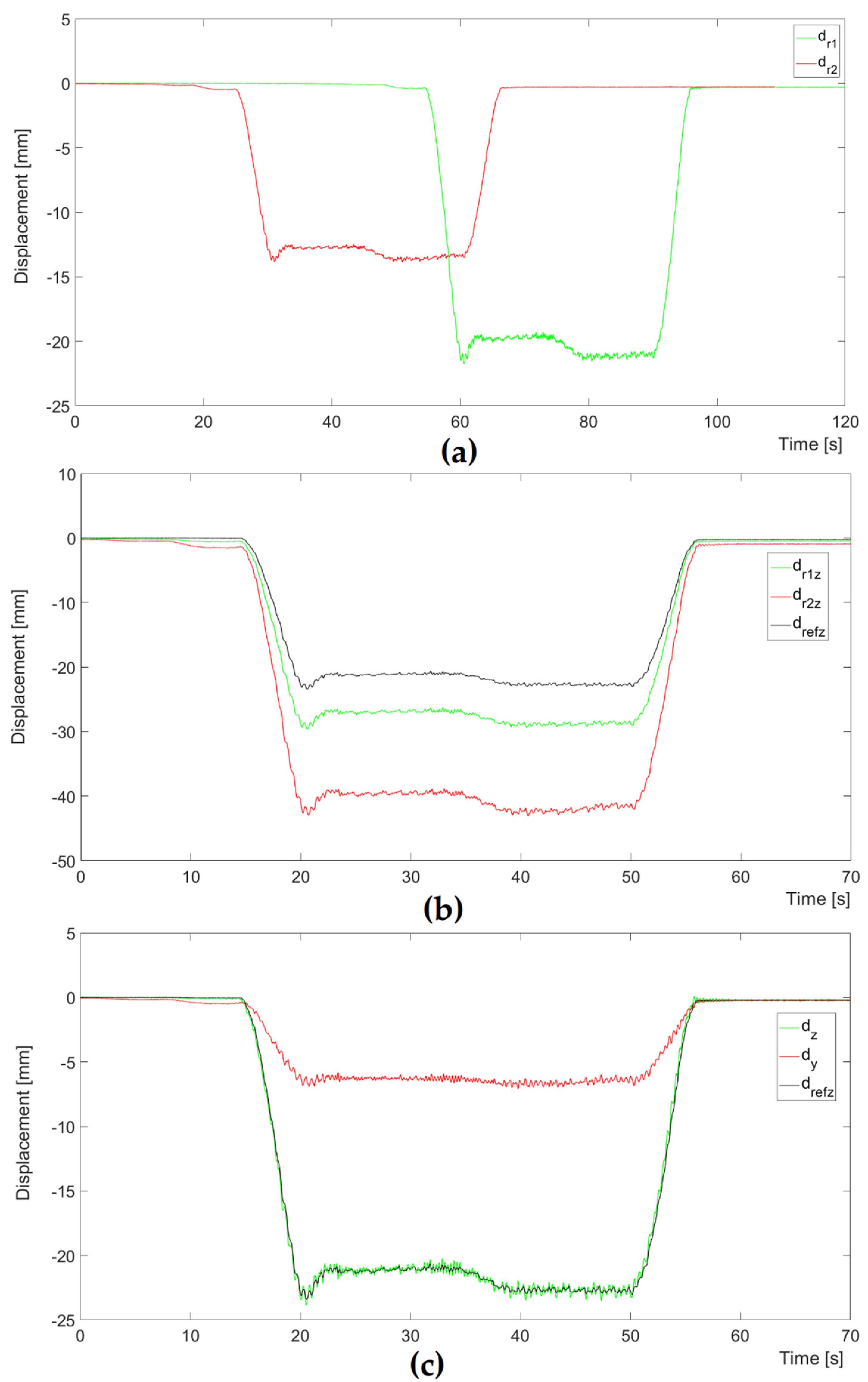 Remotesensing 13 03668 g010