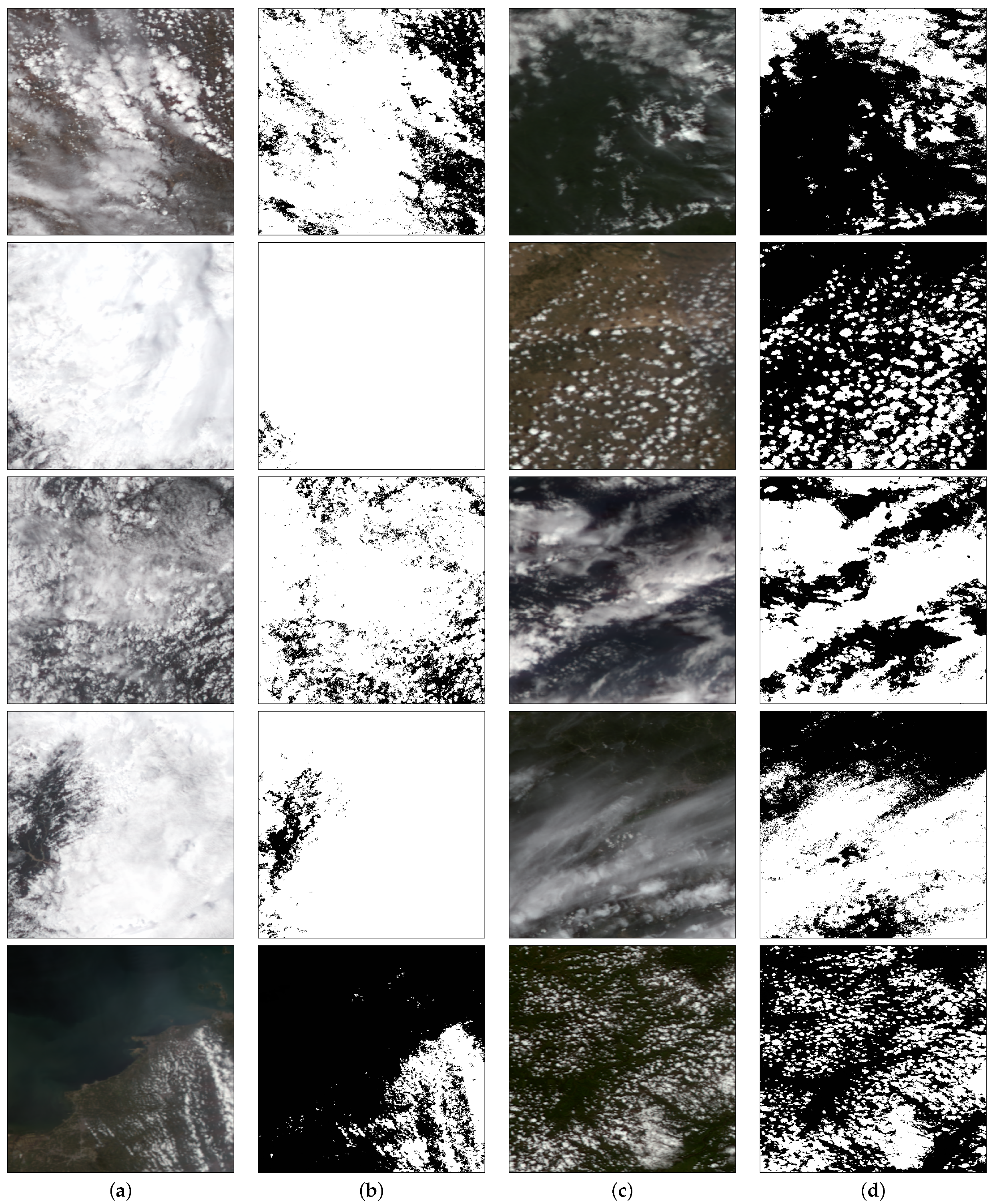 Remotesensing 13 03670 g007 550