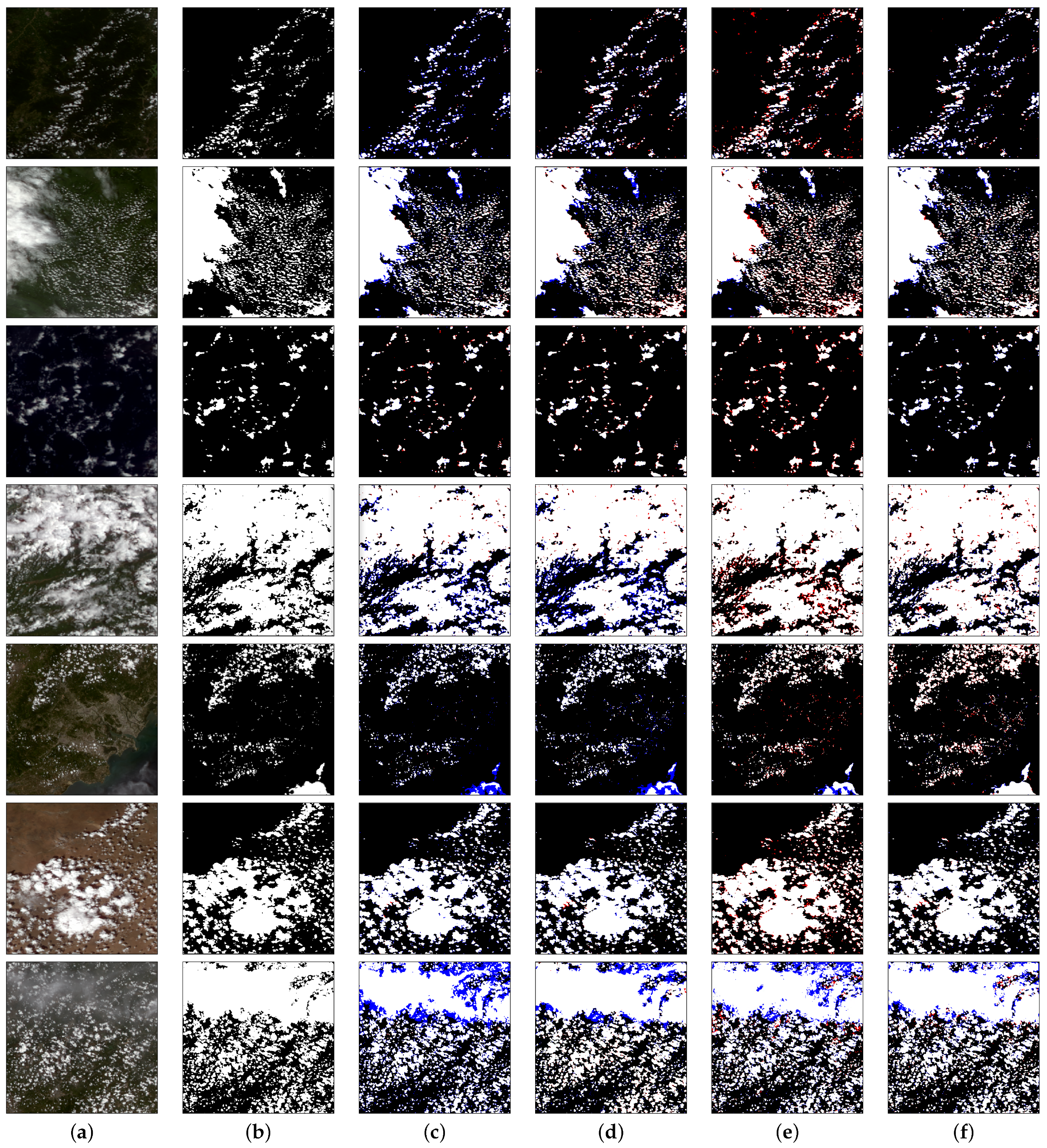 Remotesensing 13 03670 g009 550