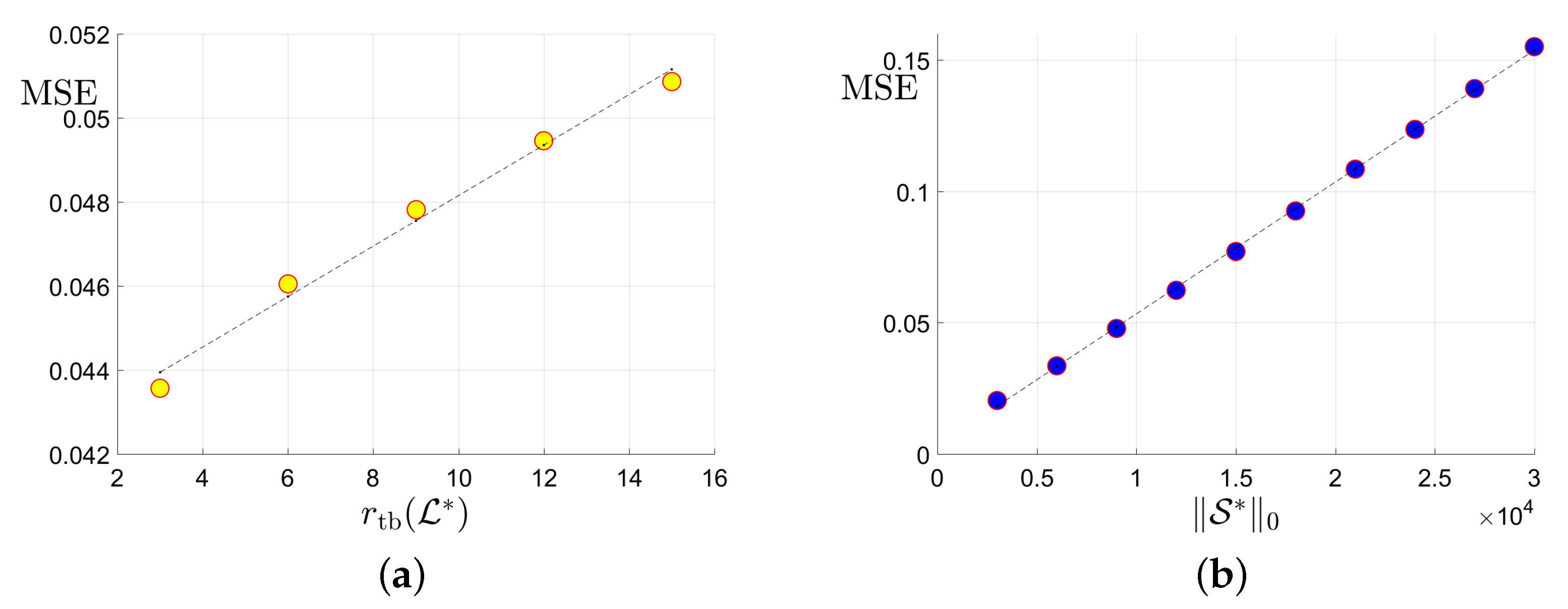Remotesensing 13 03671 g003a 550