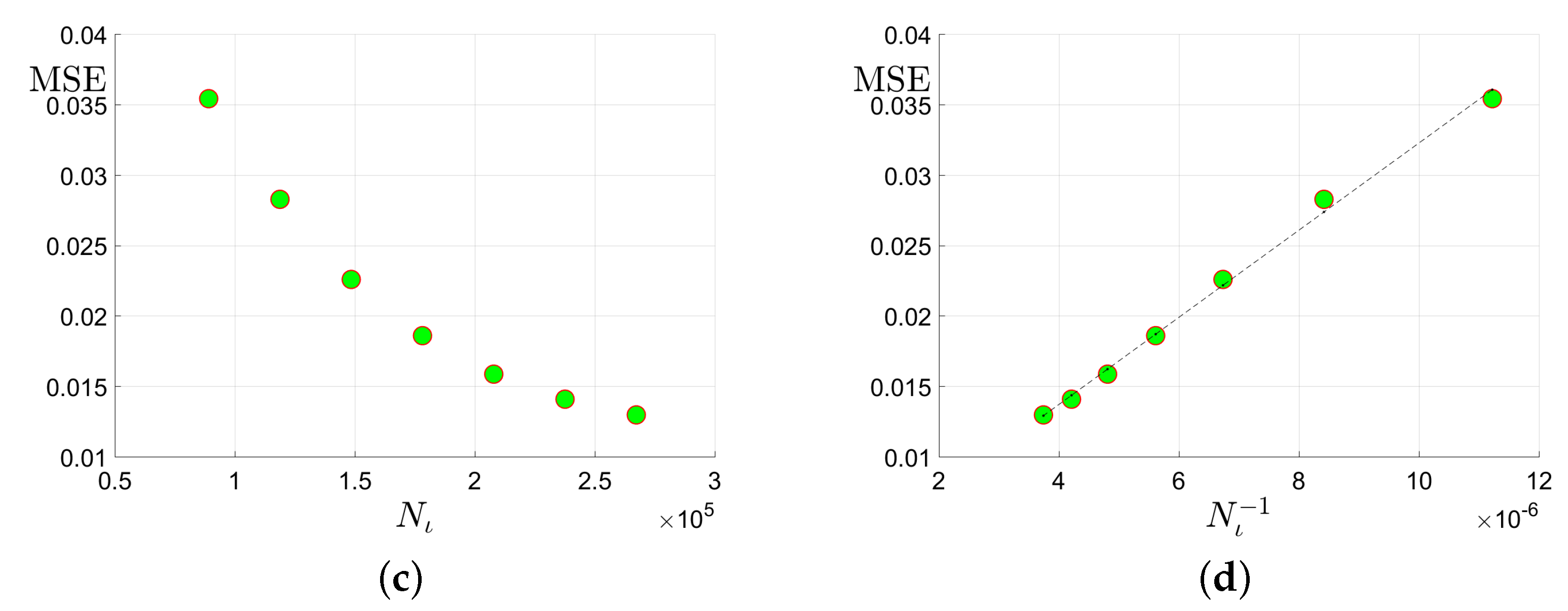 Remotesensing 13 03671 g003b 550
