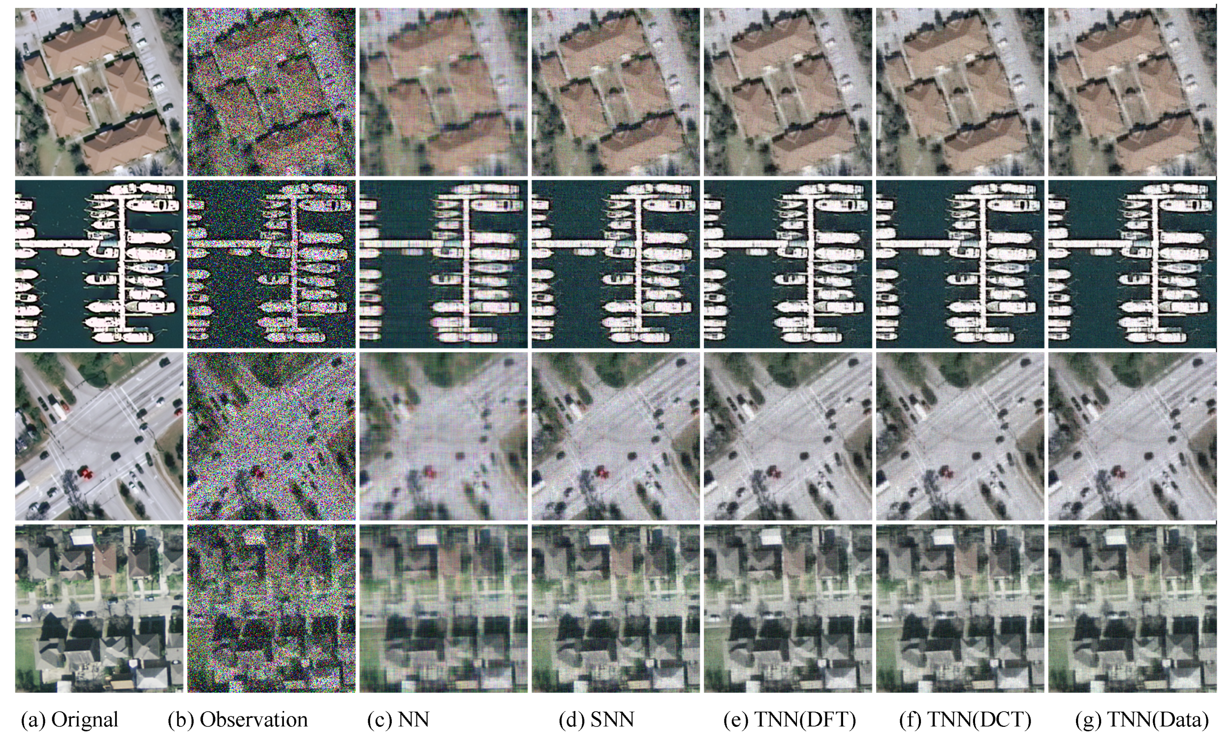 Remotesensing 13 03671 g008 550