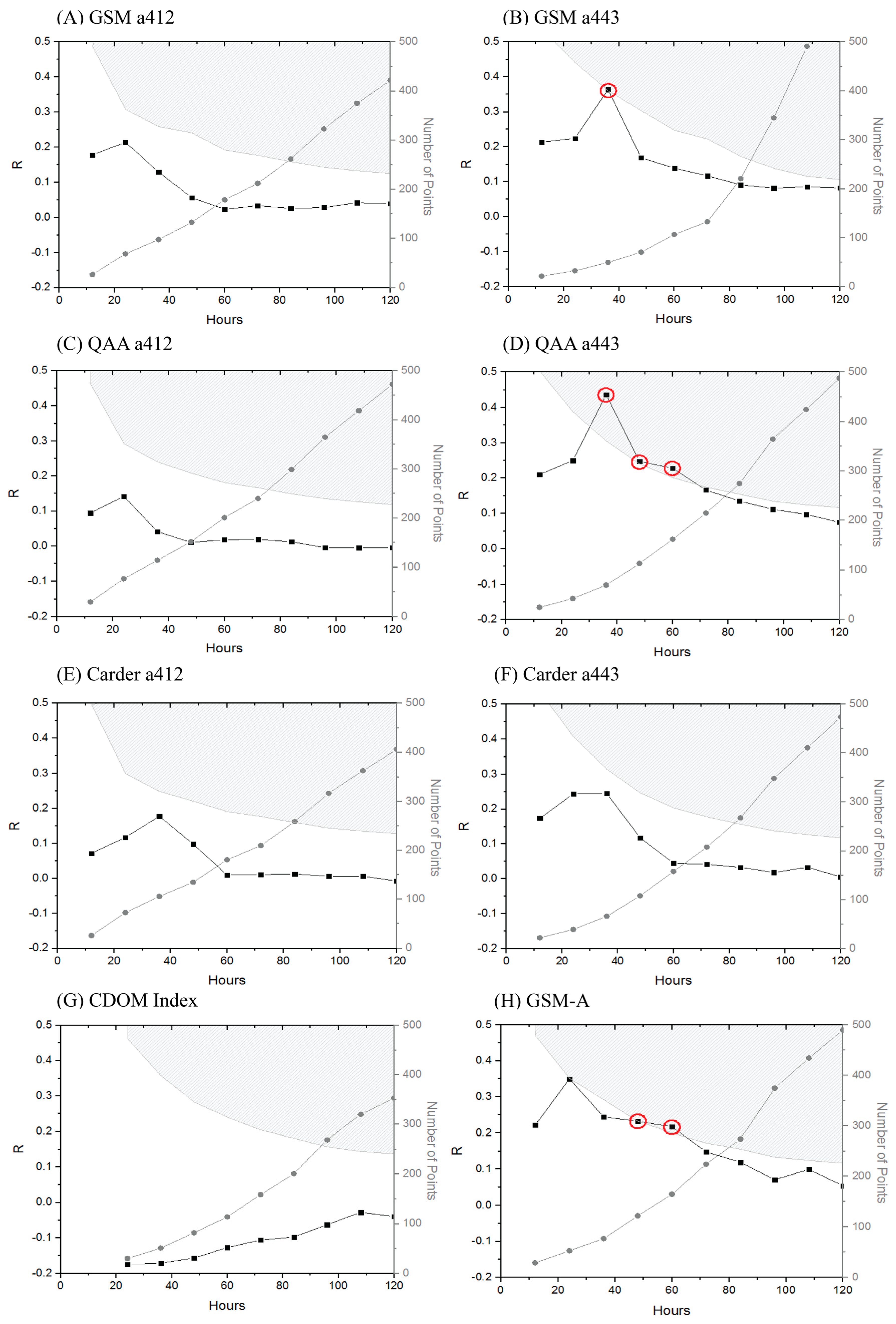 Remotesensing 13 03673 g002