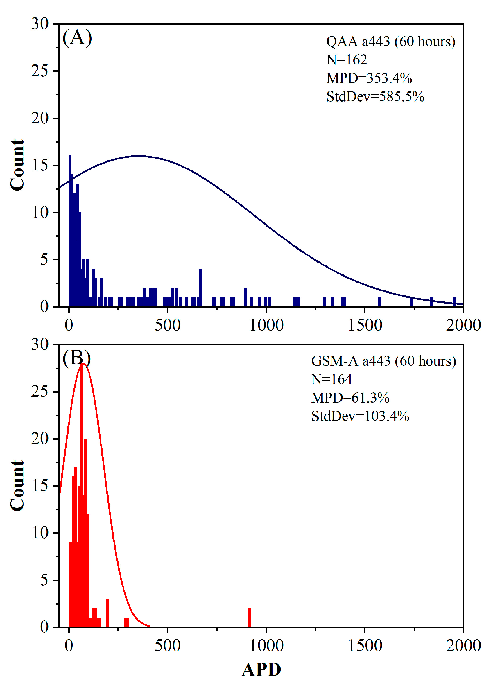 Remotesensing 13 03673 g004