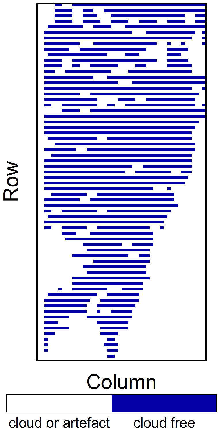 Remotesensing 13 03675 g003 Remotesensing 13 03675 g003