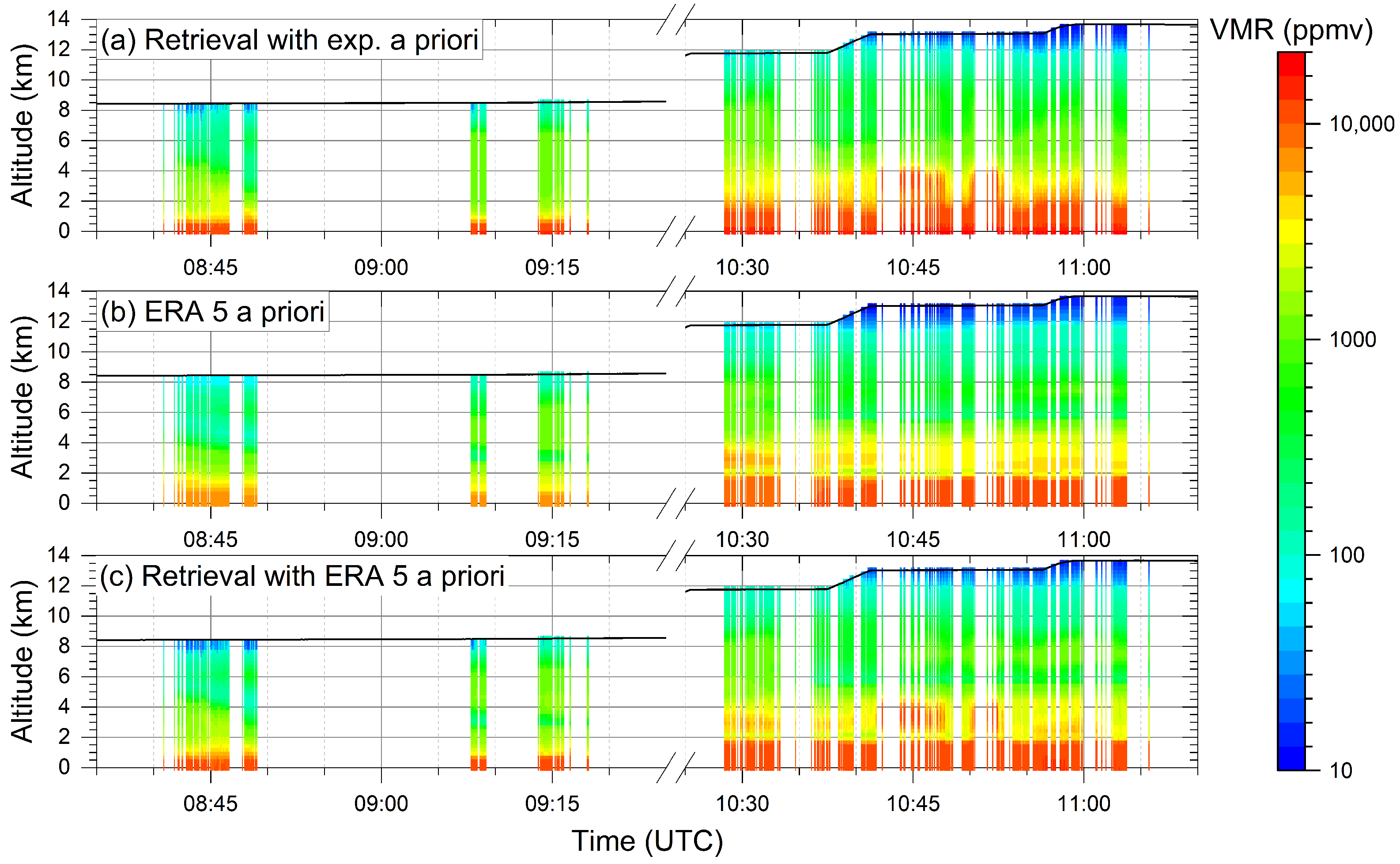 Remotesensing 13 03675 g006 Remotesensing 13 03675 g006