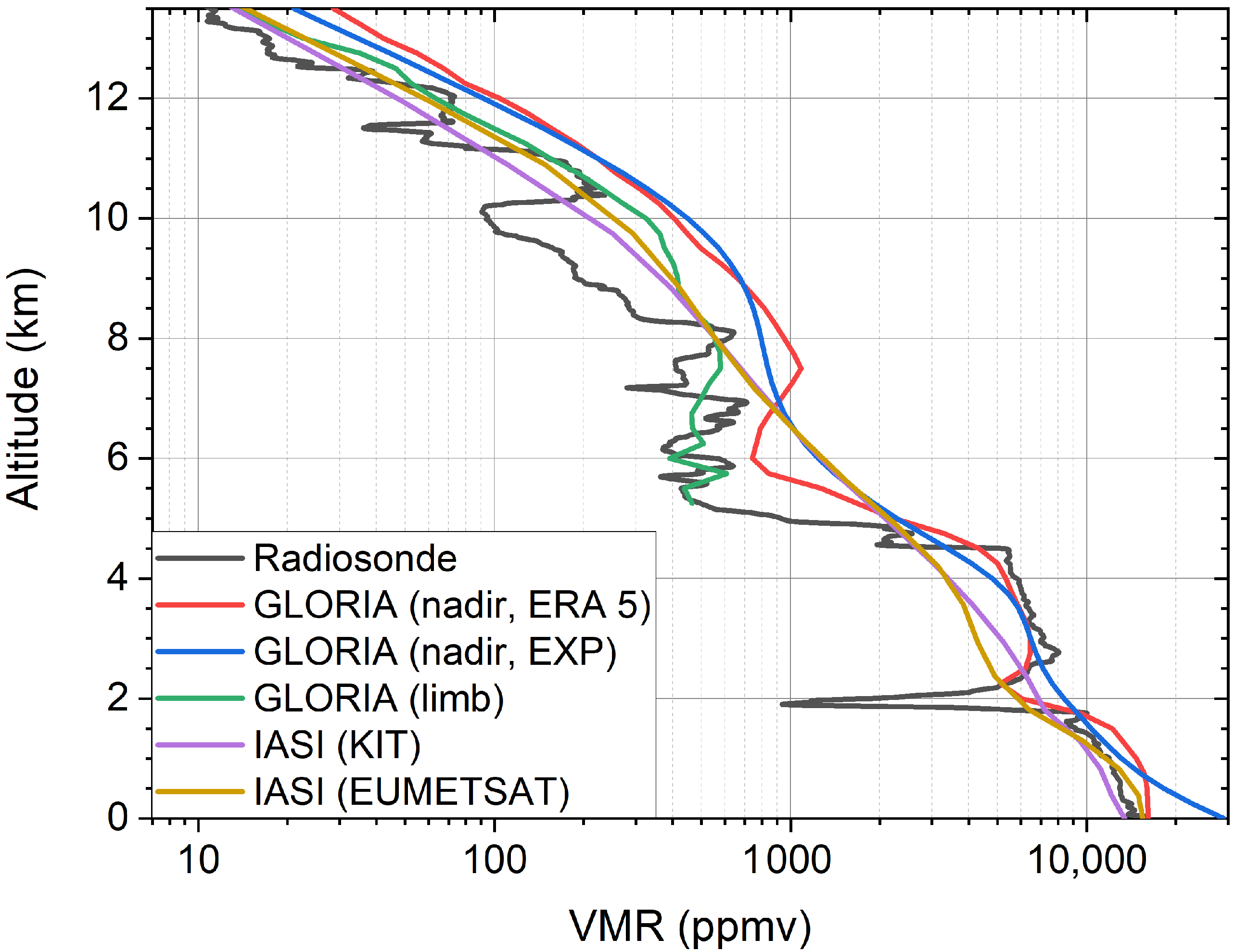 Remotesensing 13 03675 g008 Remotesensing 13 03675 g008