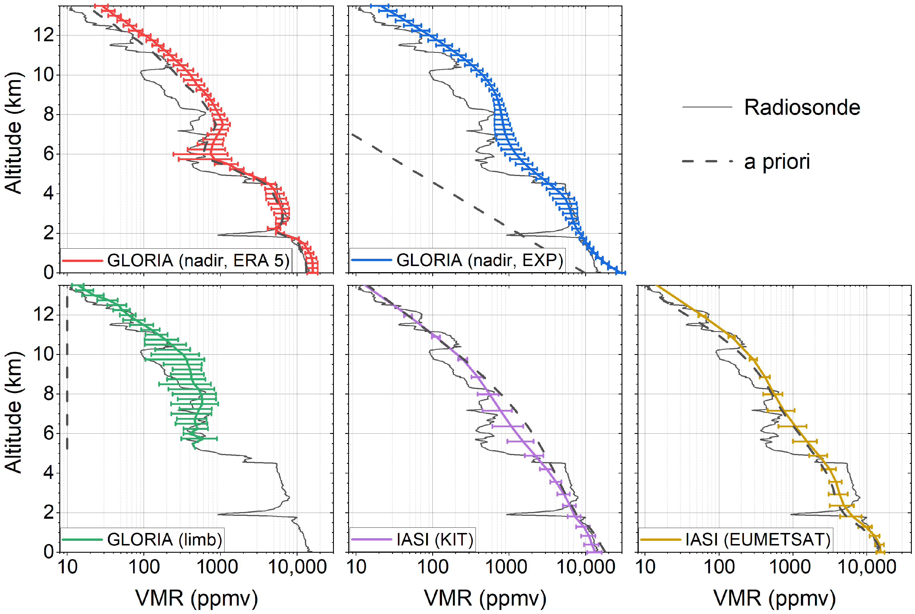 Remotesensing 13 03675 g009 Remotesensing 13 03675 g009