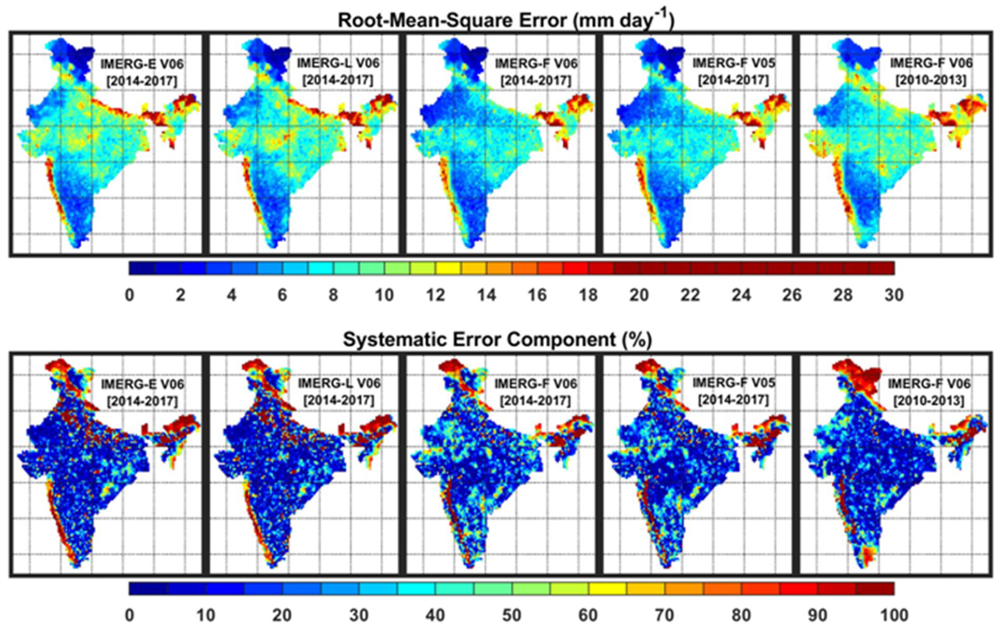 Remotesensing 13 03676 g006