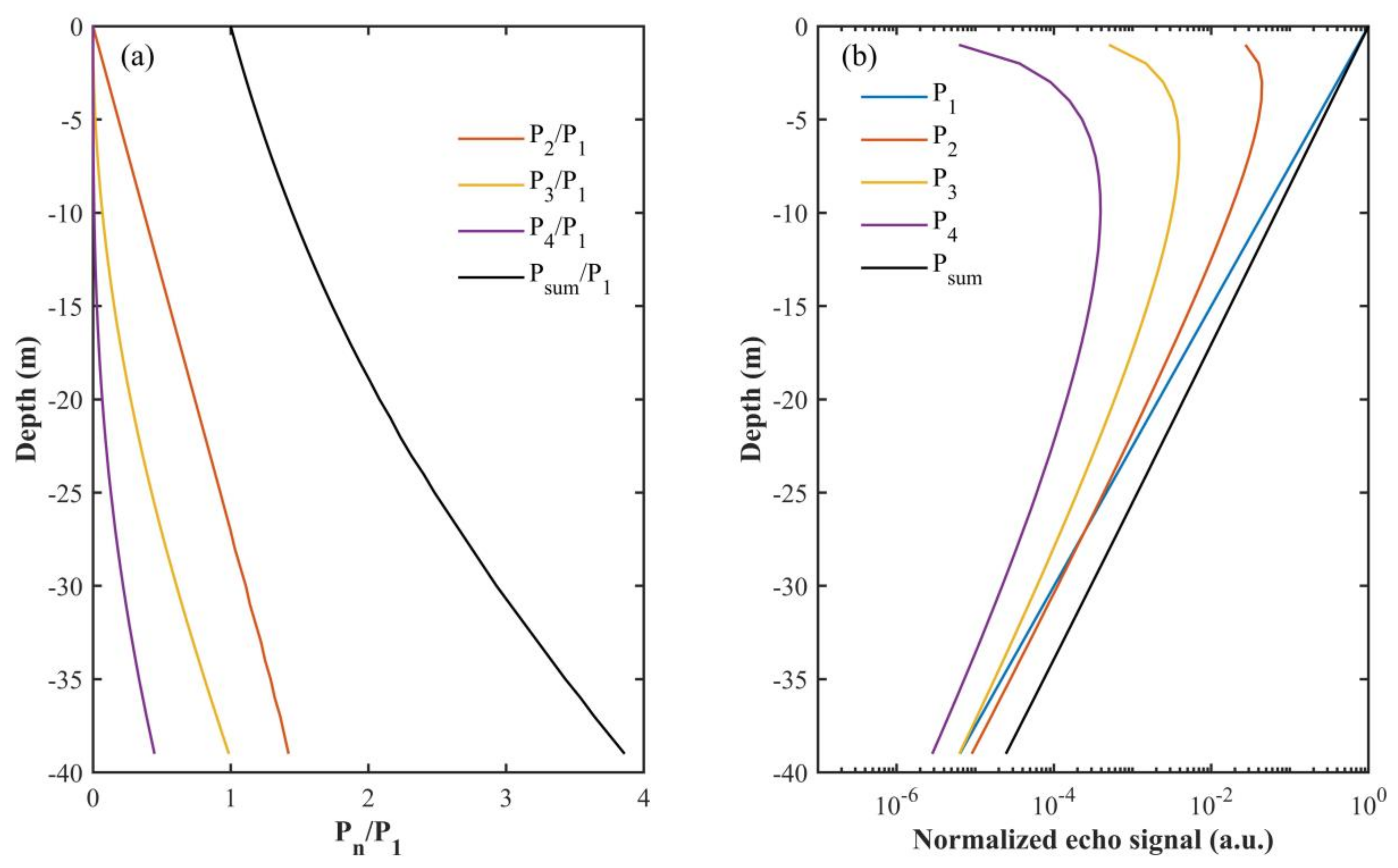 Remotesensing 13 03677 g003