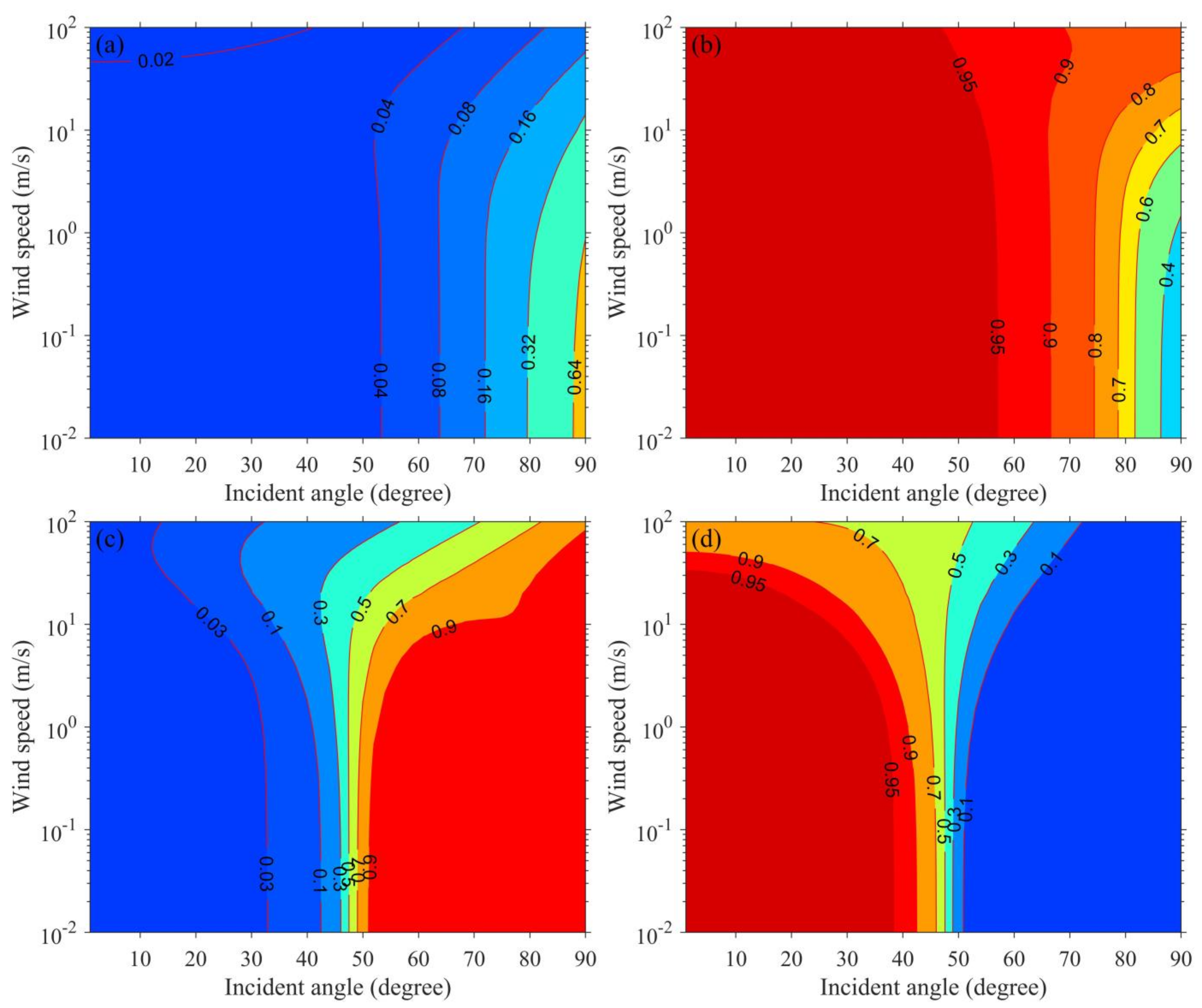 Remotesensing 13 03677 g011