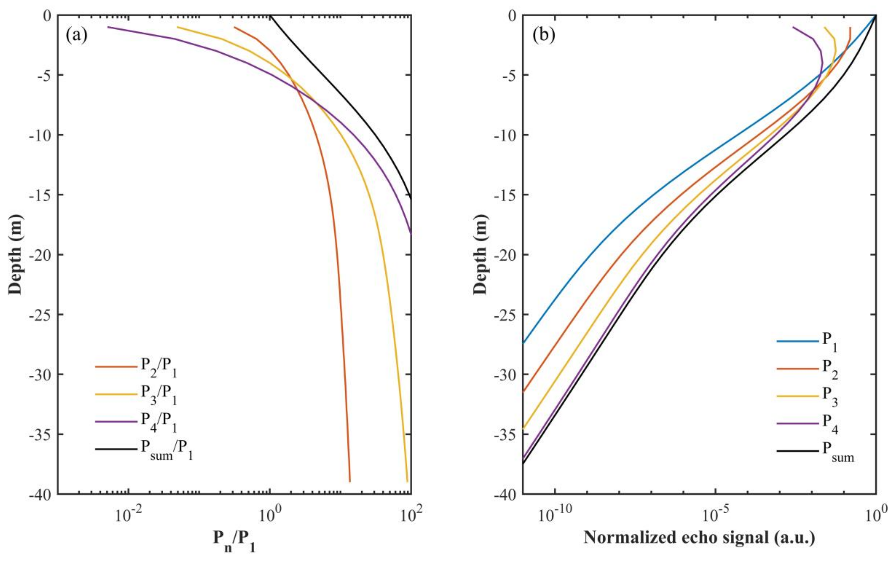 Remotesensing 13 03677 g012