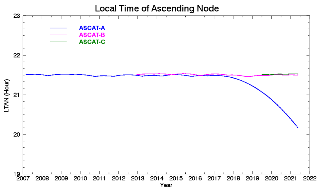 Remotesensing 13 03678 g001