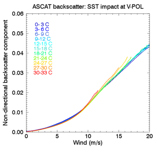 Remotesensing 13 03678 g004