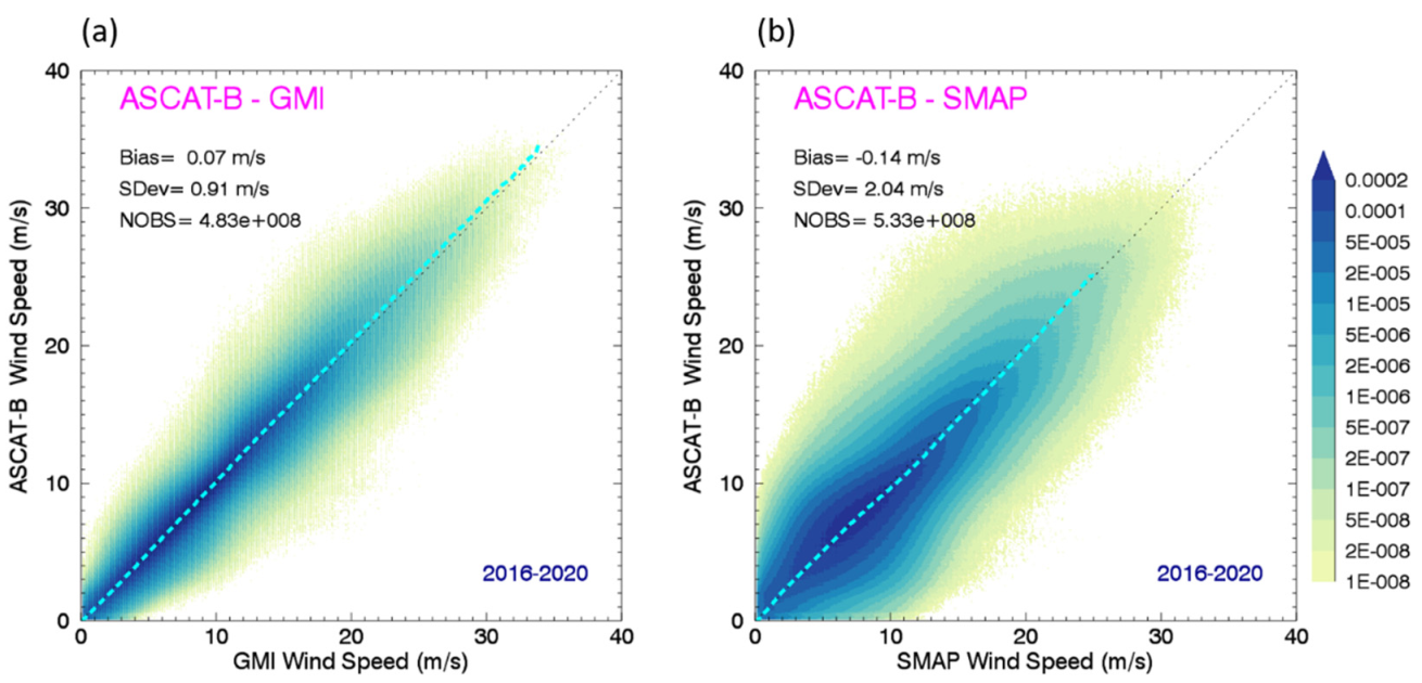 Remotesensing 13 03678 g013