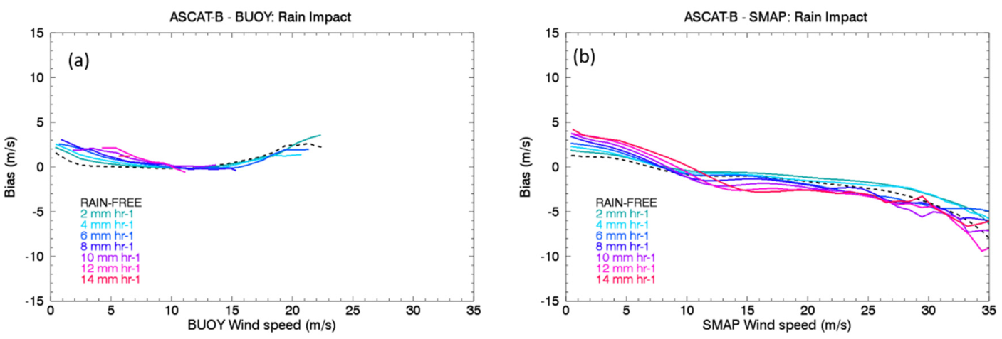 Remotesensing 13 03678 g014