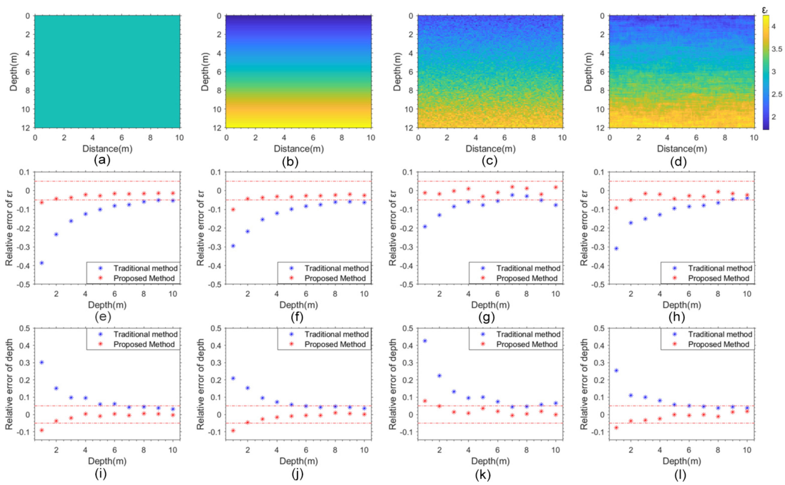 Remotesensing 13 03679 g004