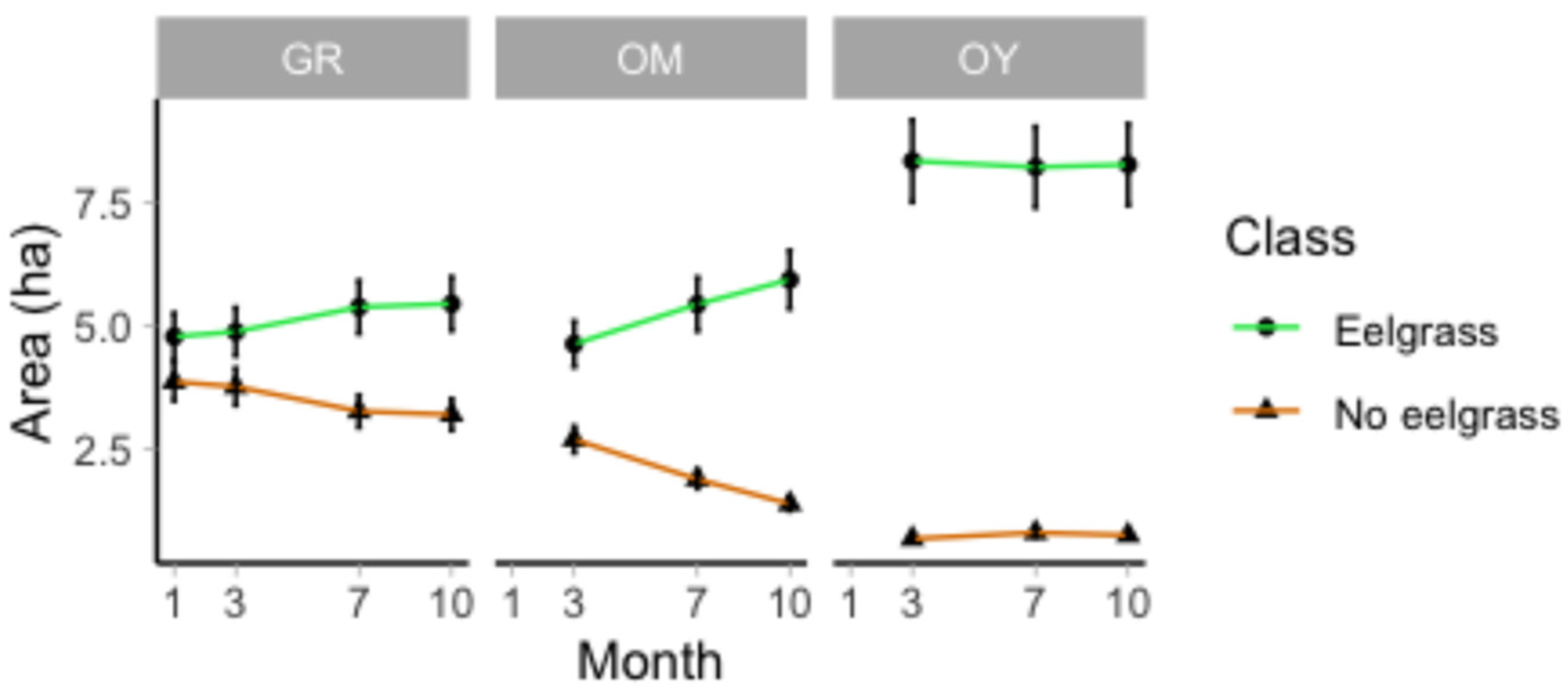 Remotesensing 13 03681 g003 Remotesensing 13 03681 g003